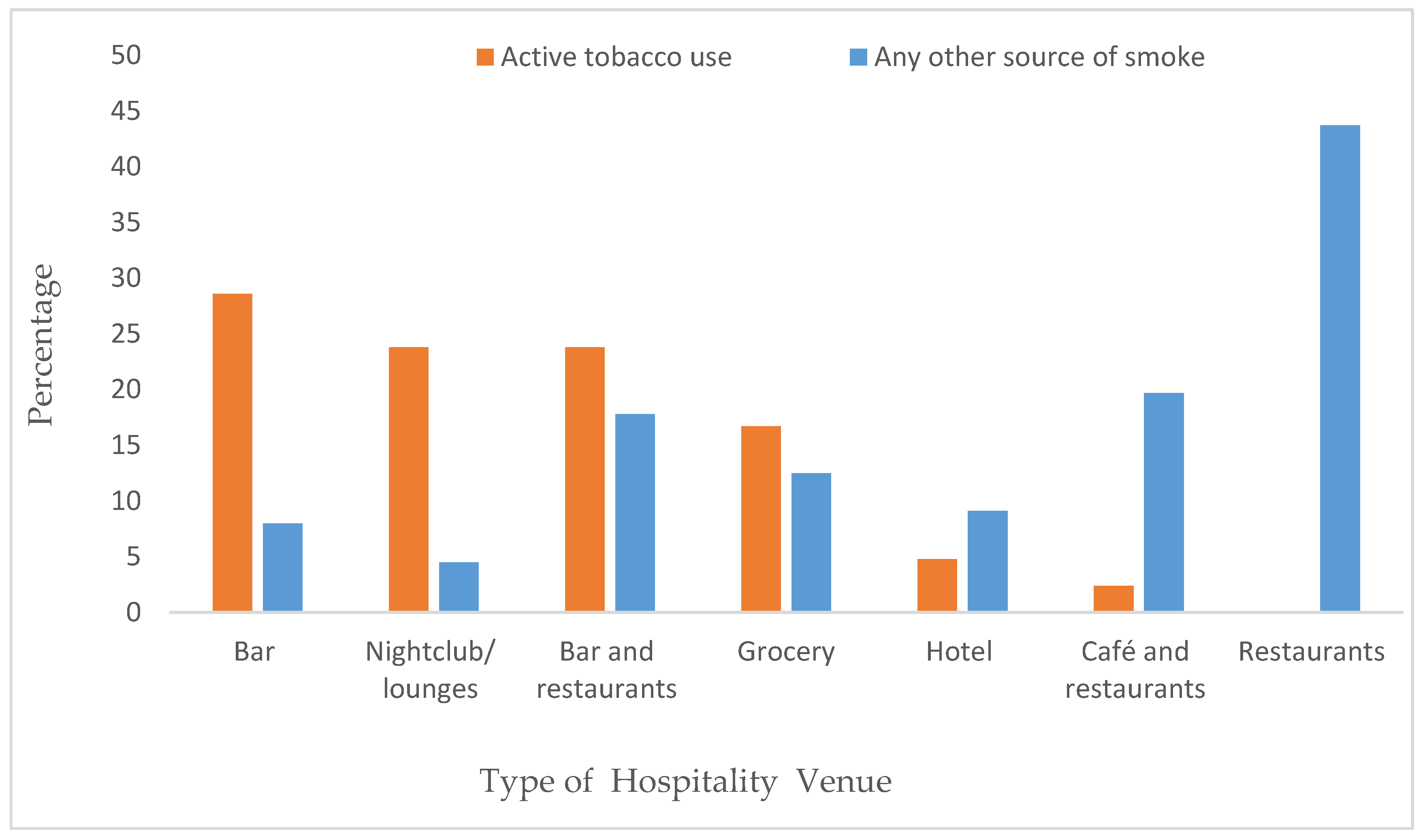 Ijerph 21 01011 g001