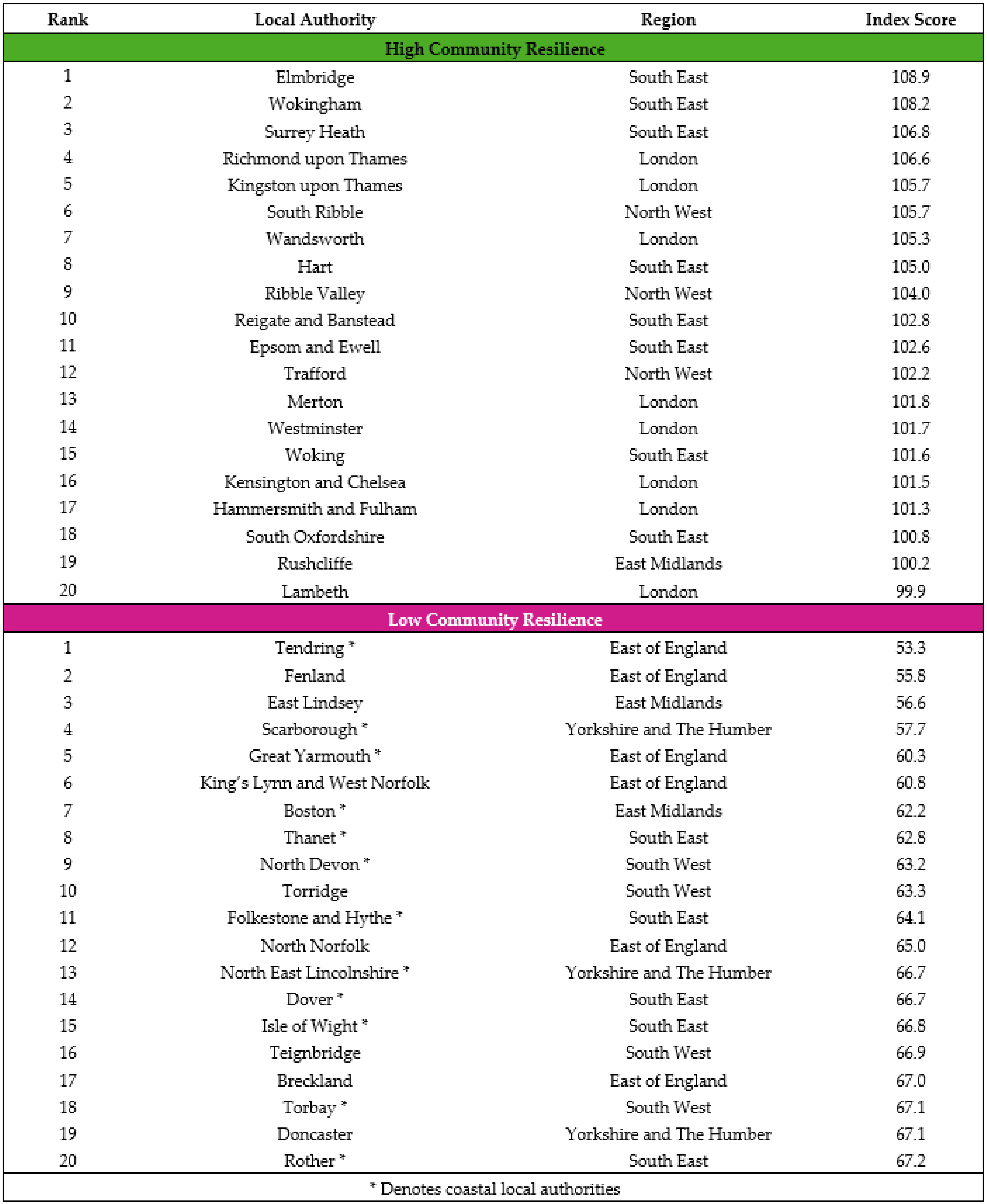 Ijerph 21 01012 g001b