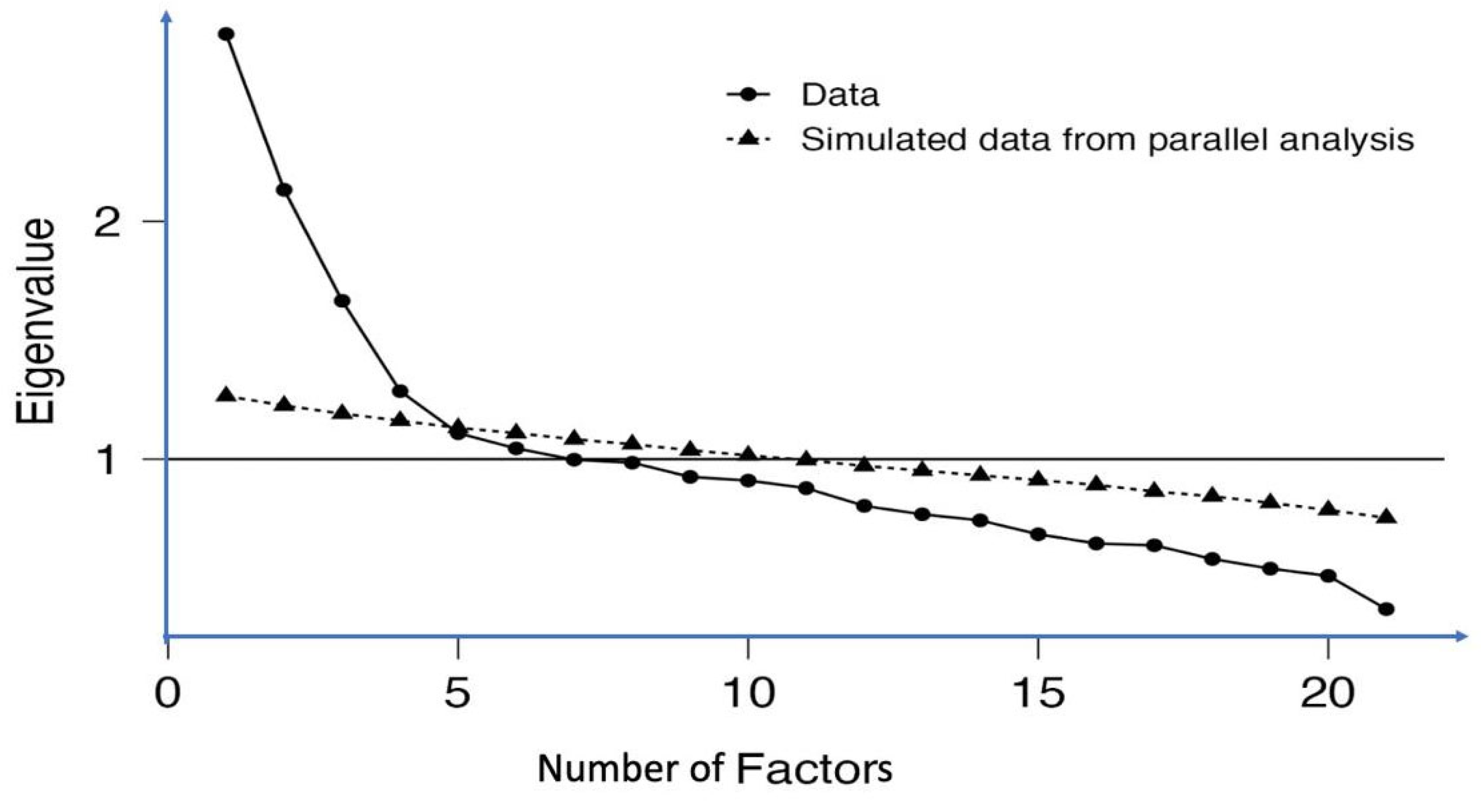 Ijerph 21 01017 g001