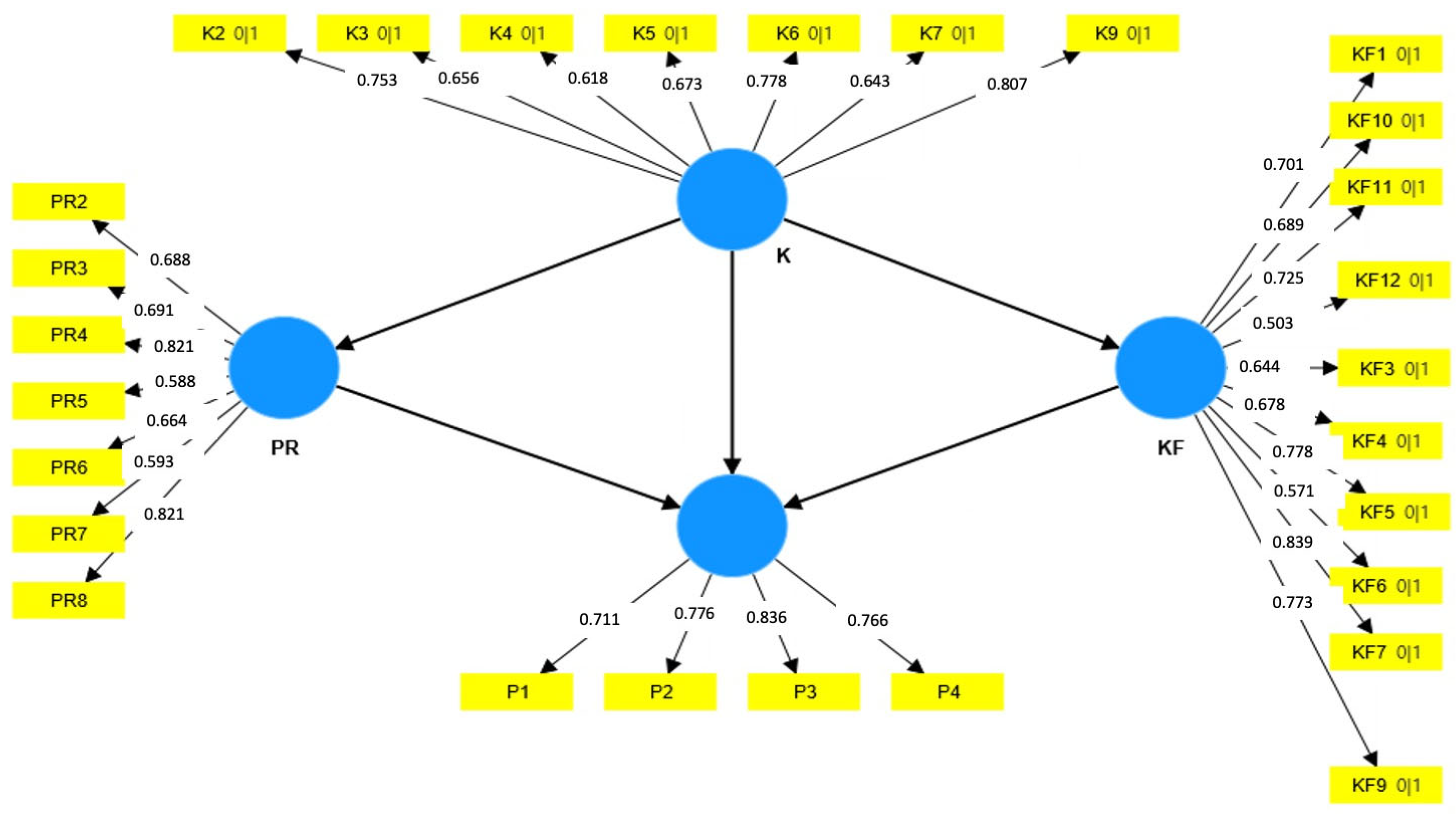 Ijerph 21 01017 g002