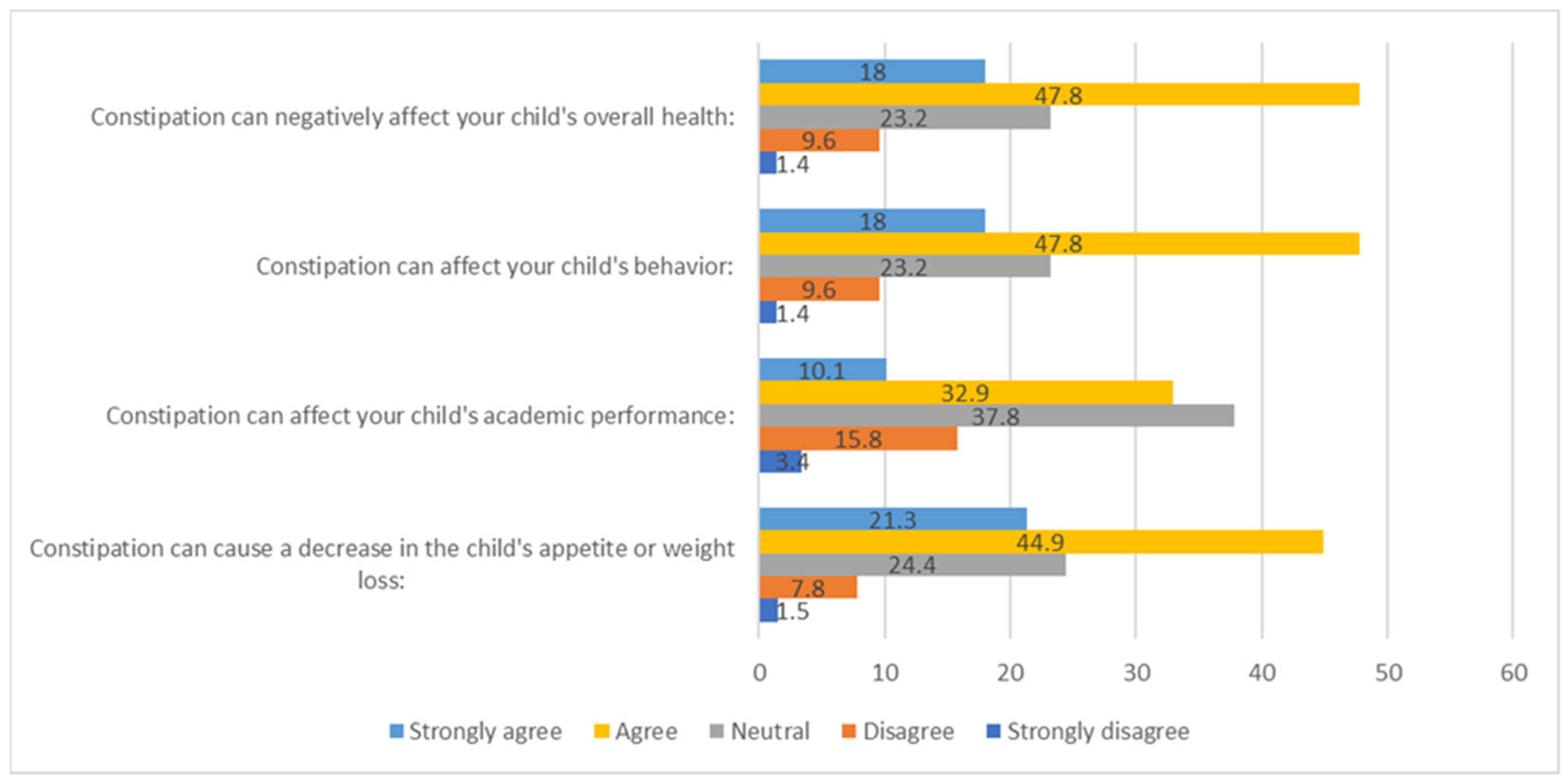Ijerph 21 01017 g004