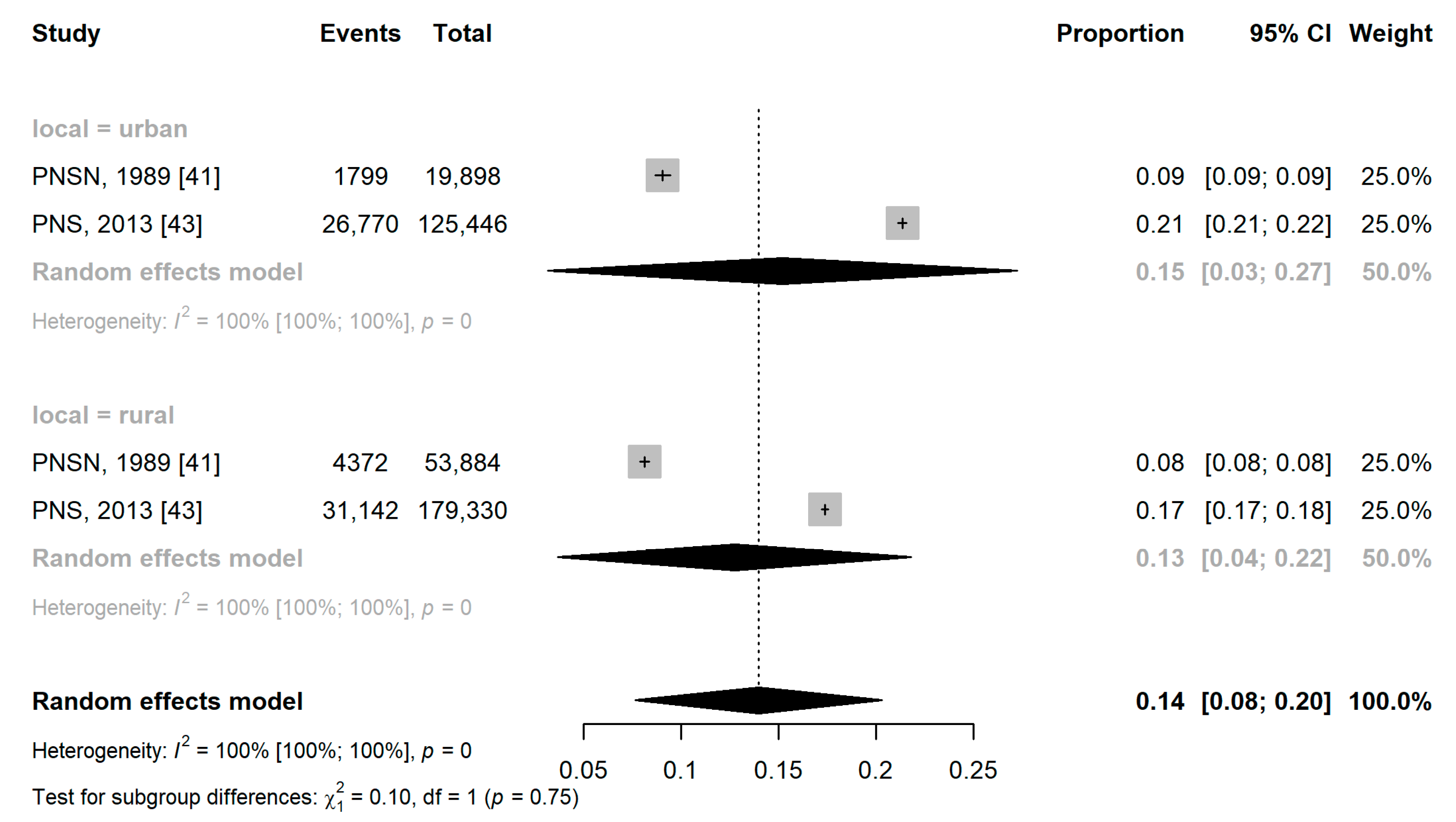 Ijerph 21 01022 g008