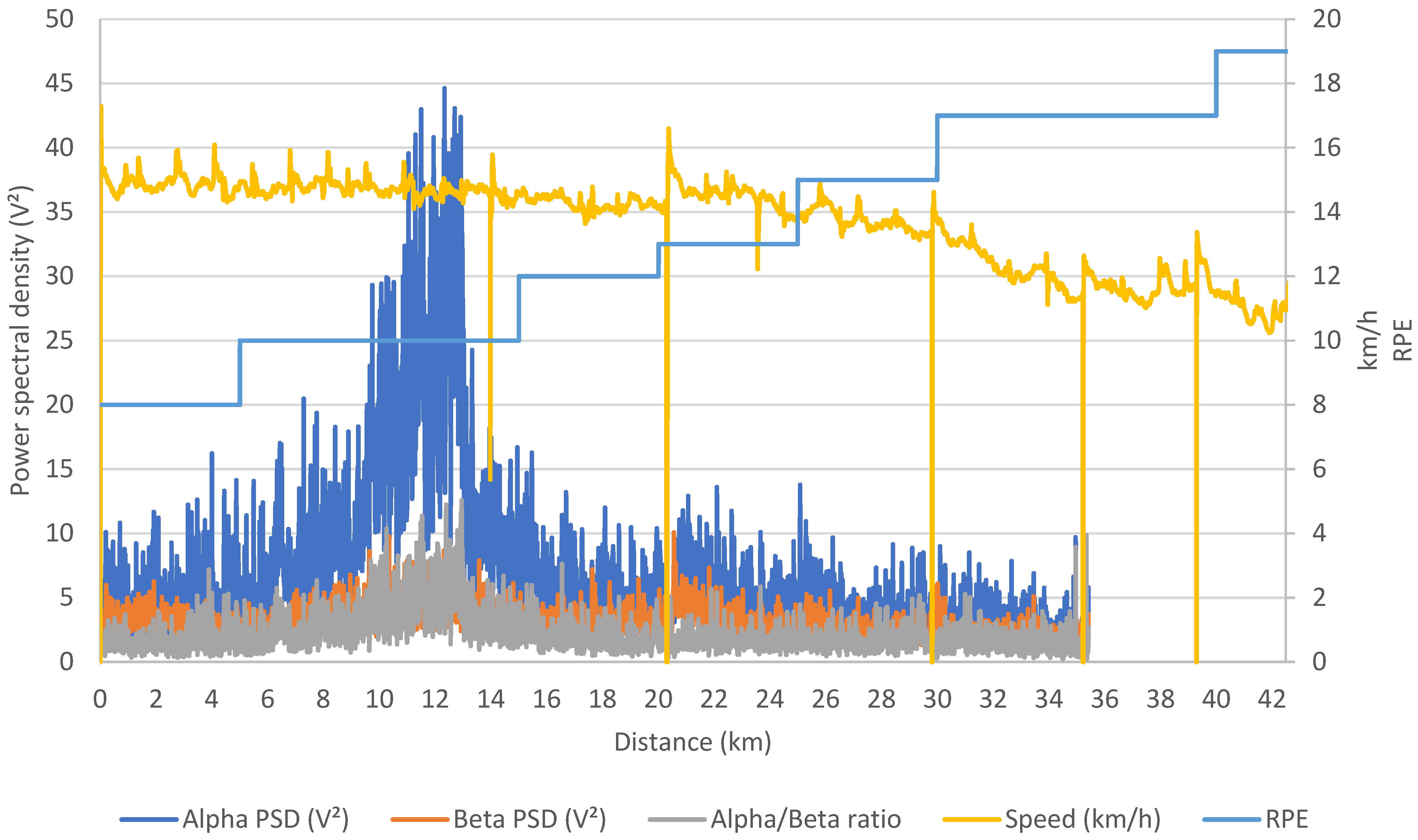 Ijerph 21 01024 g003