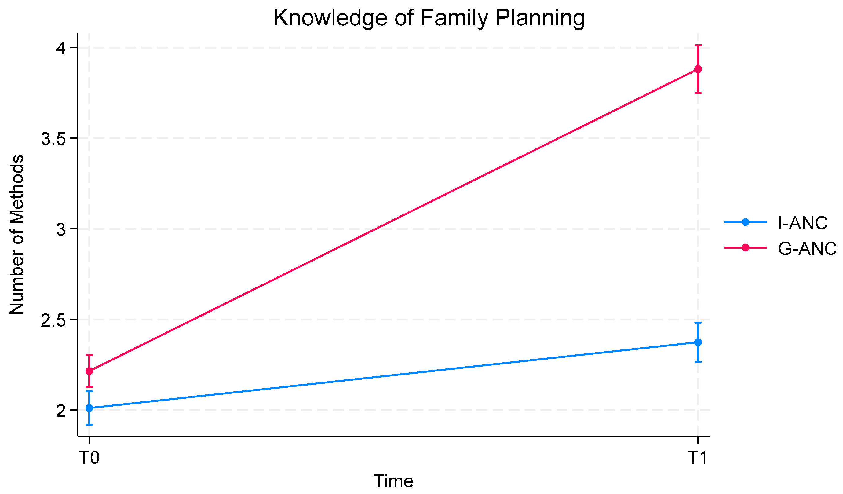 Ijerph 21 01025 g003