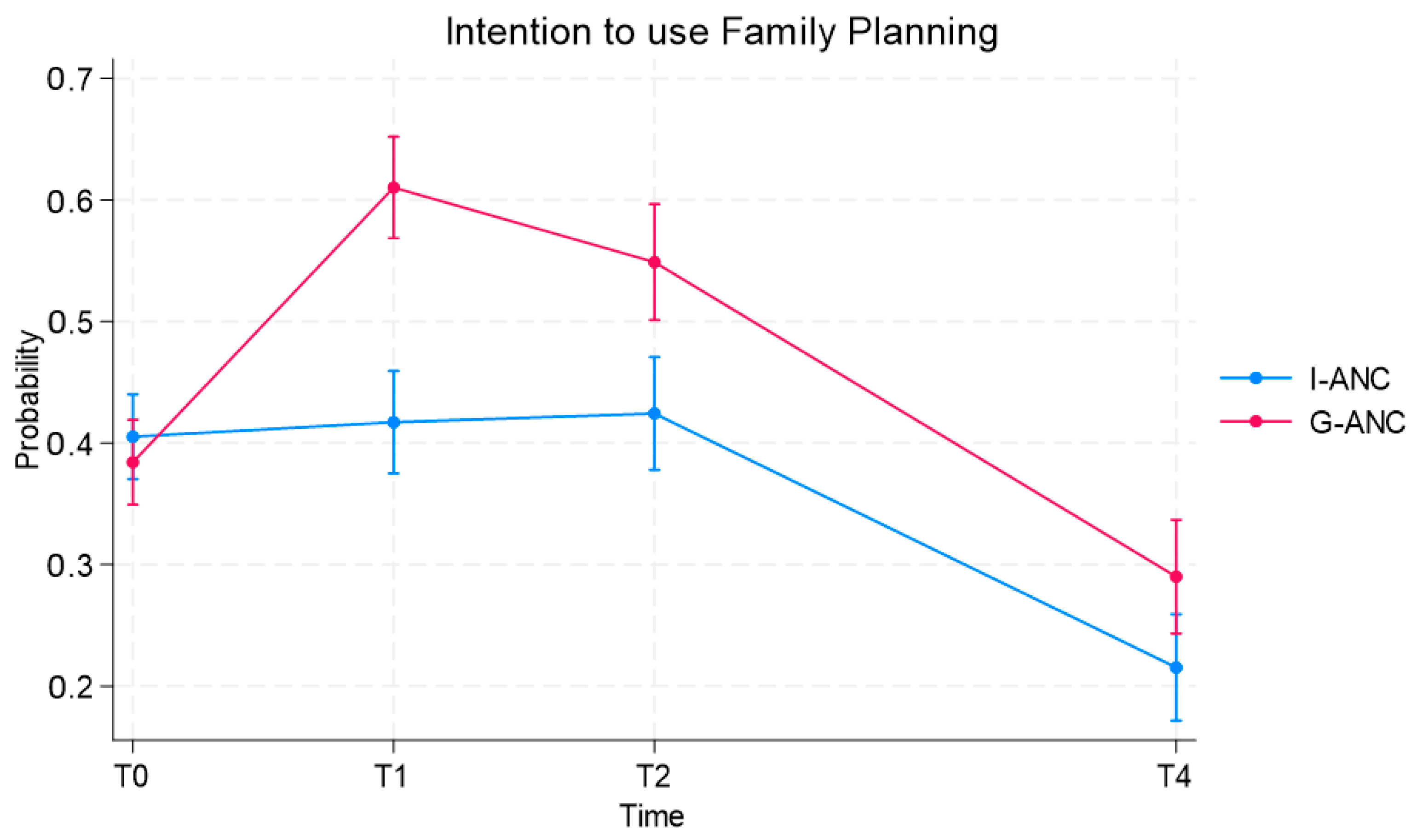 Ijerph 21 01025 g004