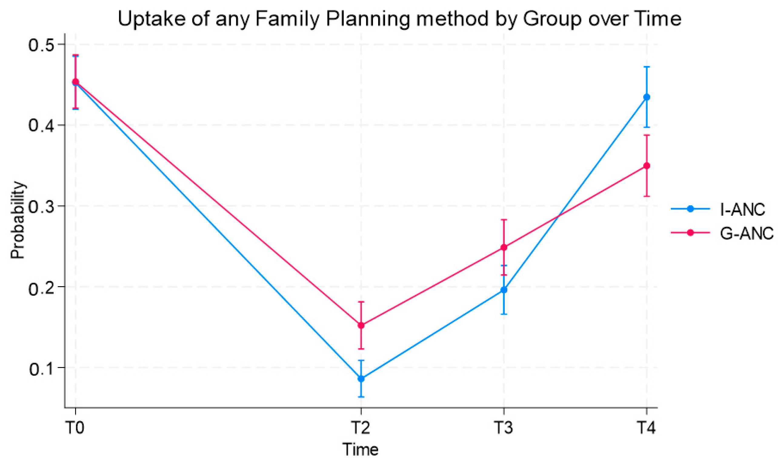 Ijerph 21 01025 g005