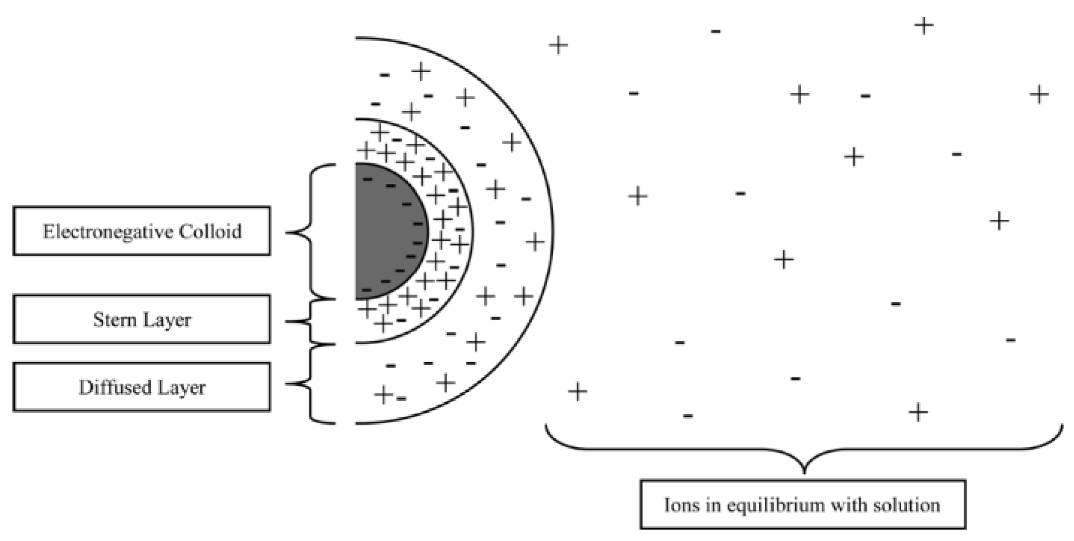Ijerph 21 01031 g007