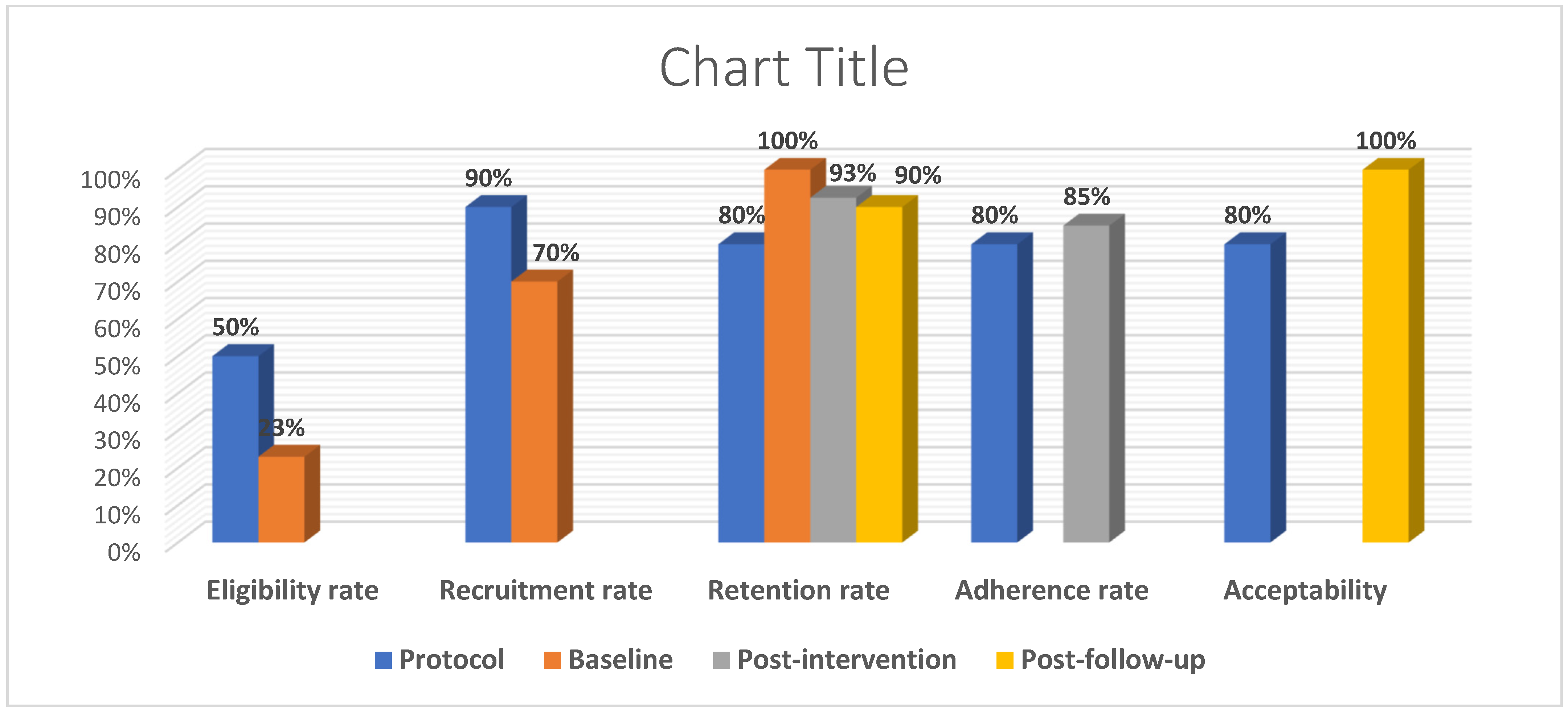 Ijerph 21 01032 g002