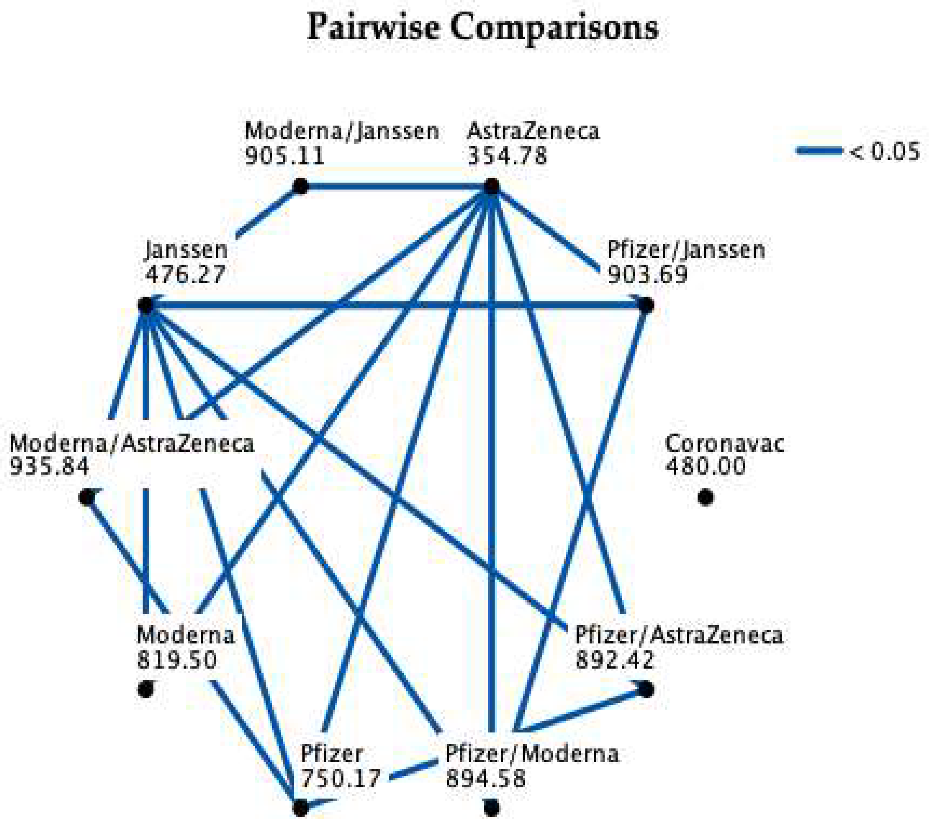 Ijerph 21 01033 g002