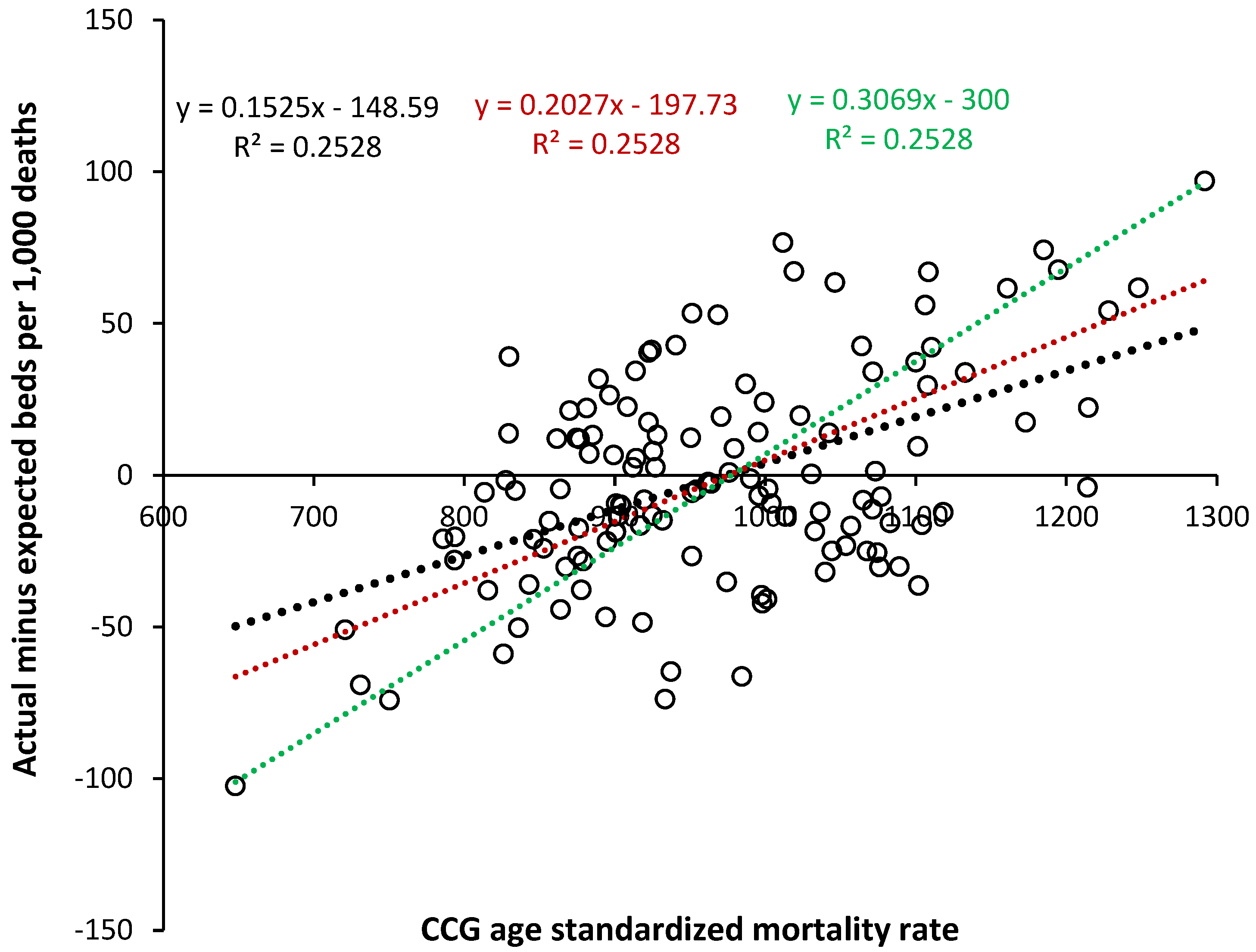 Ijerph 21 01035 g003