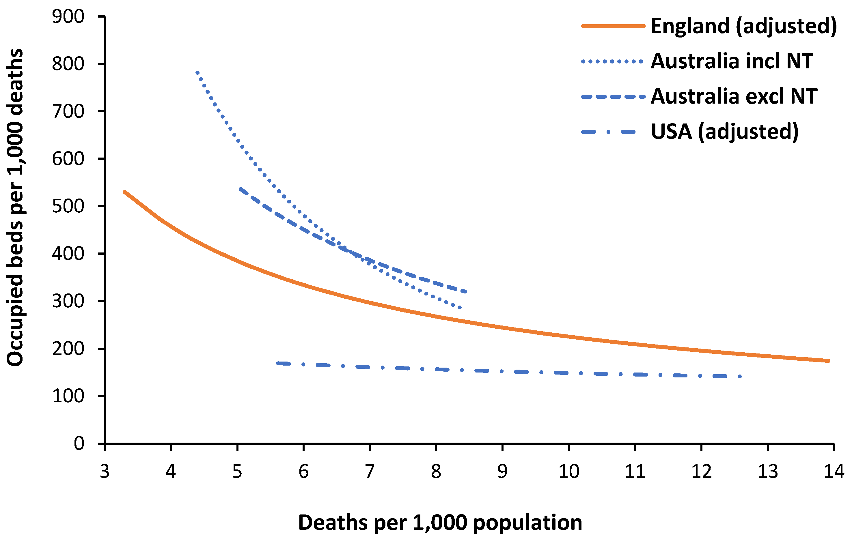 Ijerph 21 01035 g006
