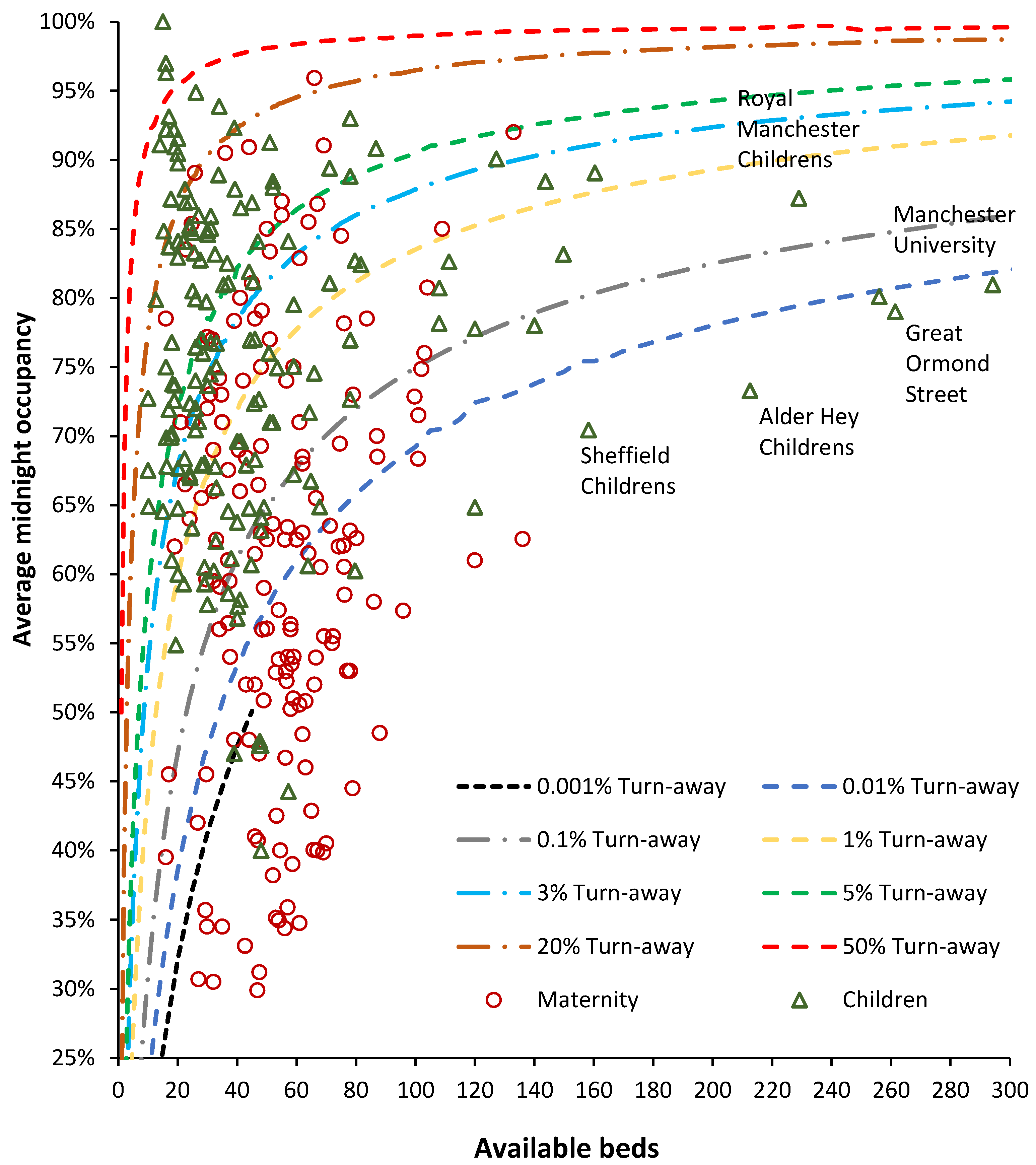 Ijerph 21 01035 g008