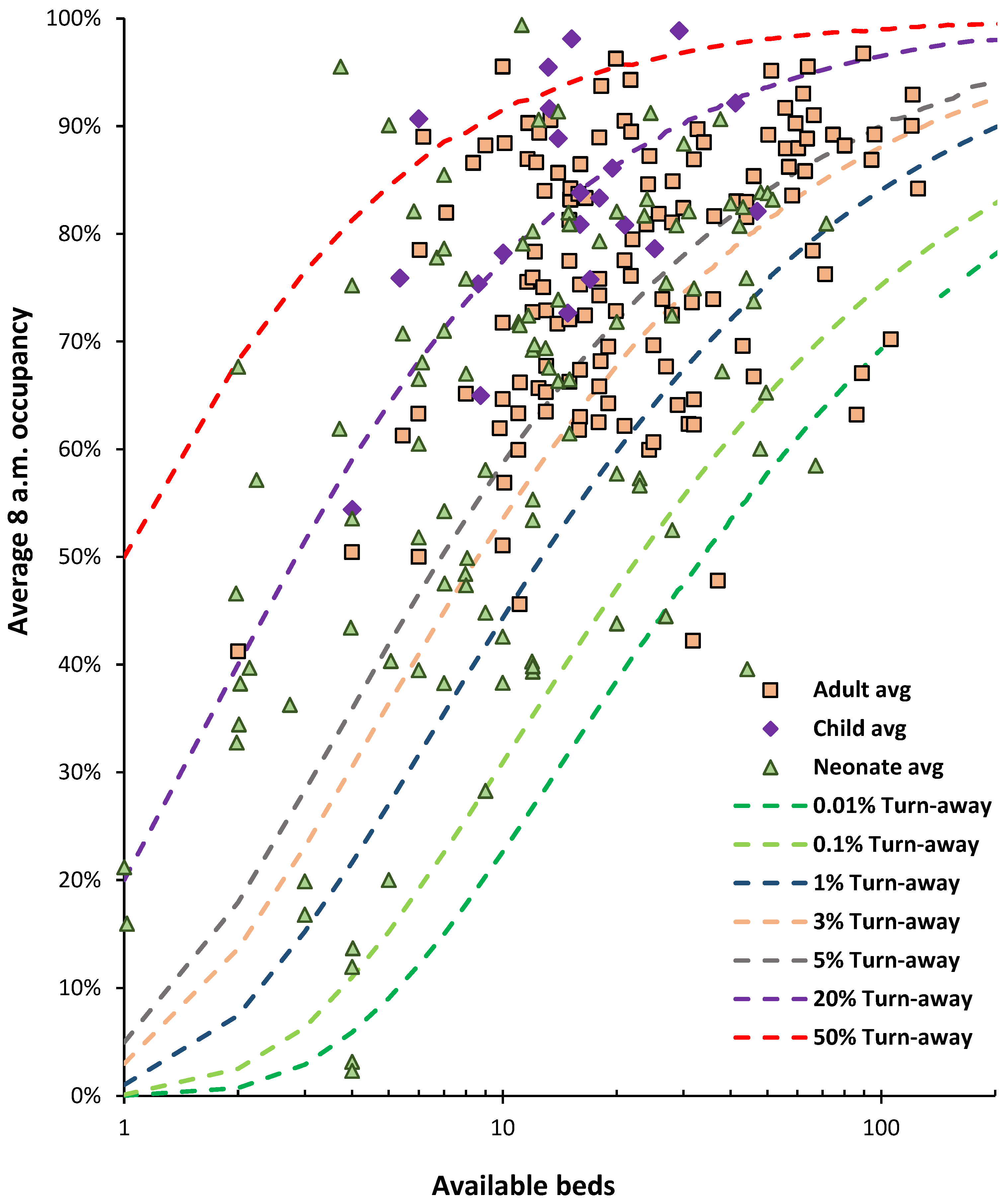Ijerph 21 01035 g009