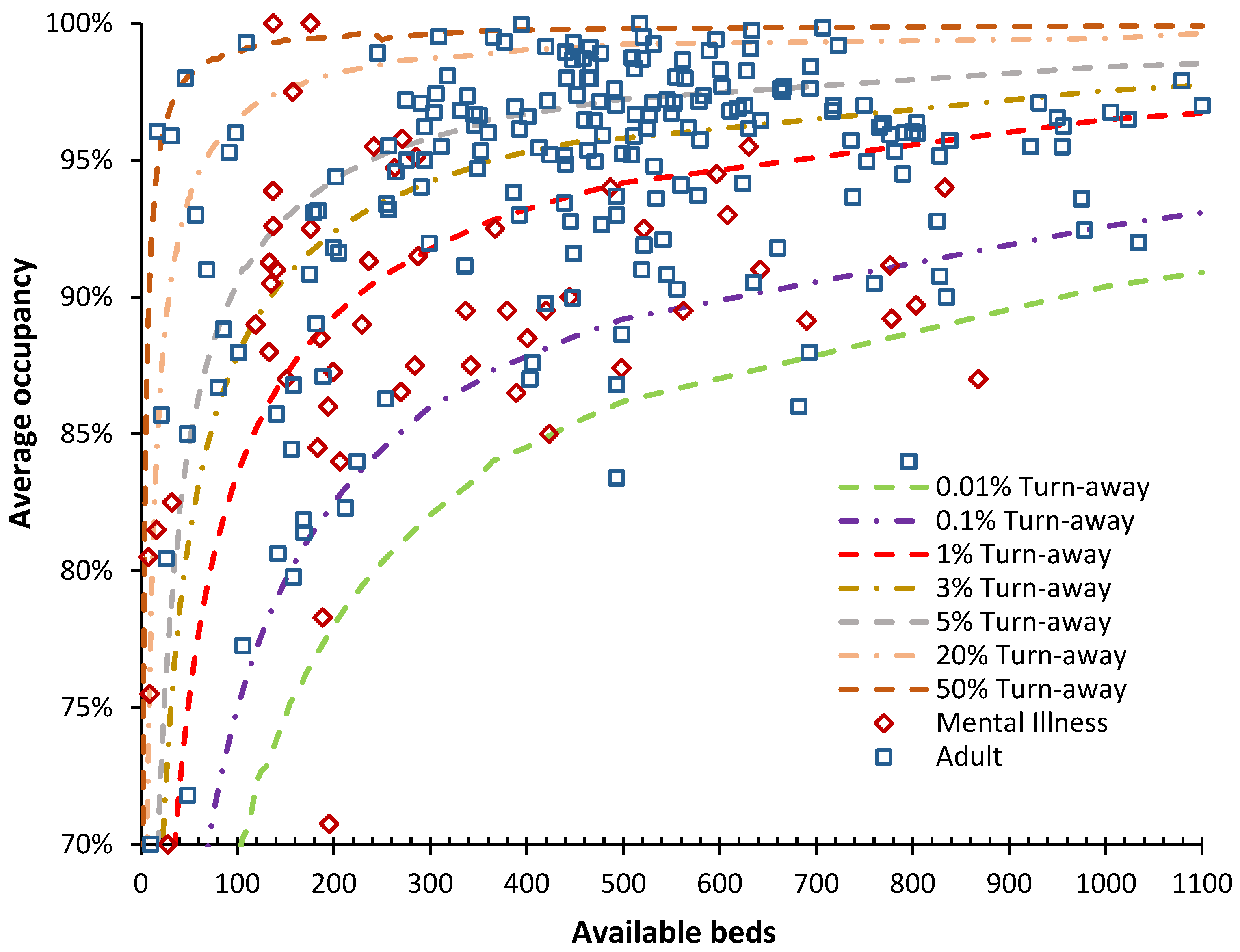 Ijerph 21 01035 g010