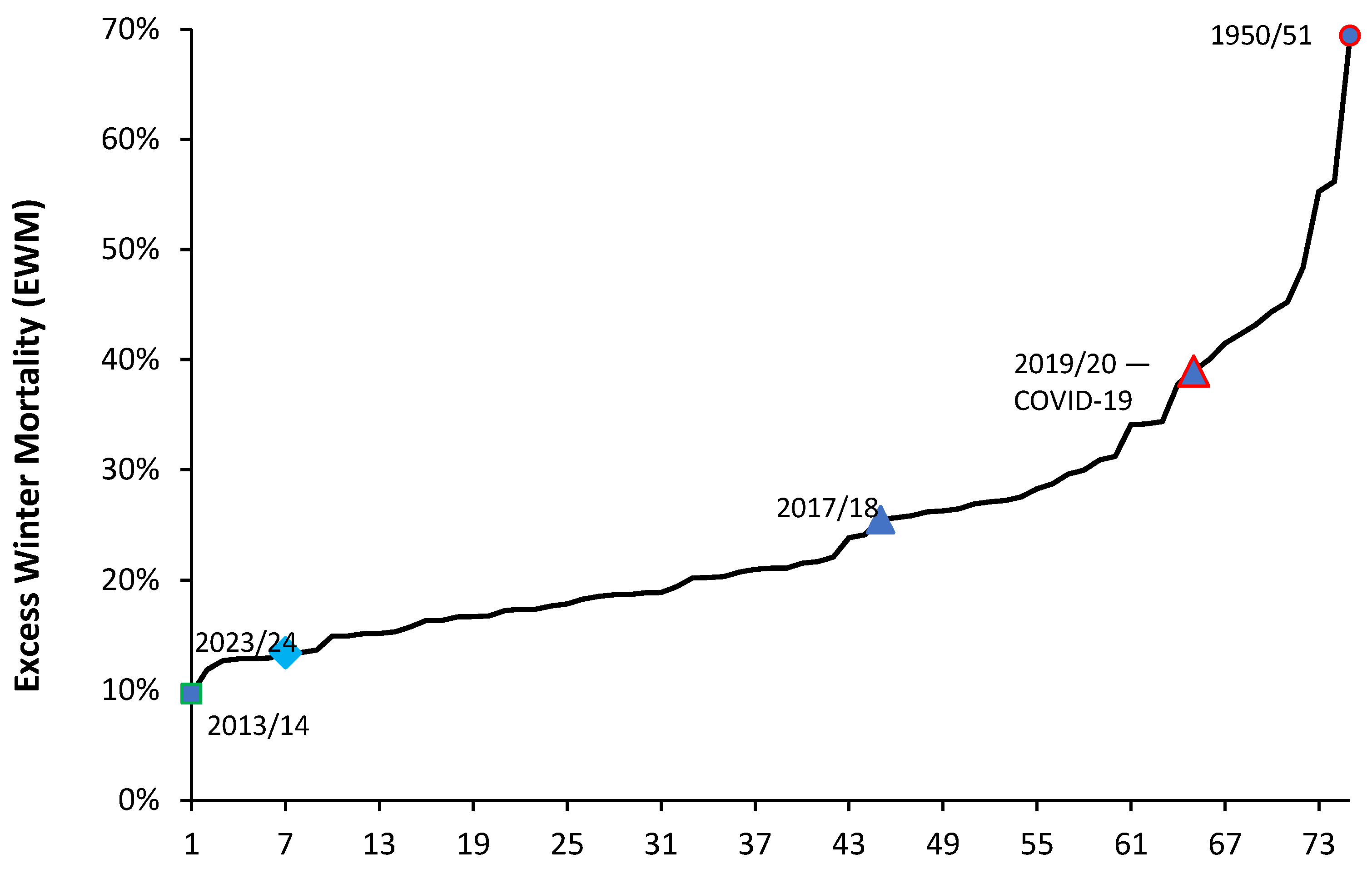 Ijerph 21 01035 g0a1