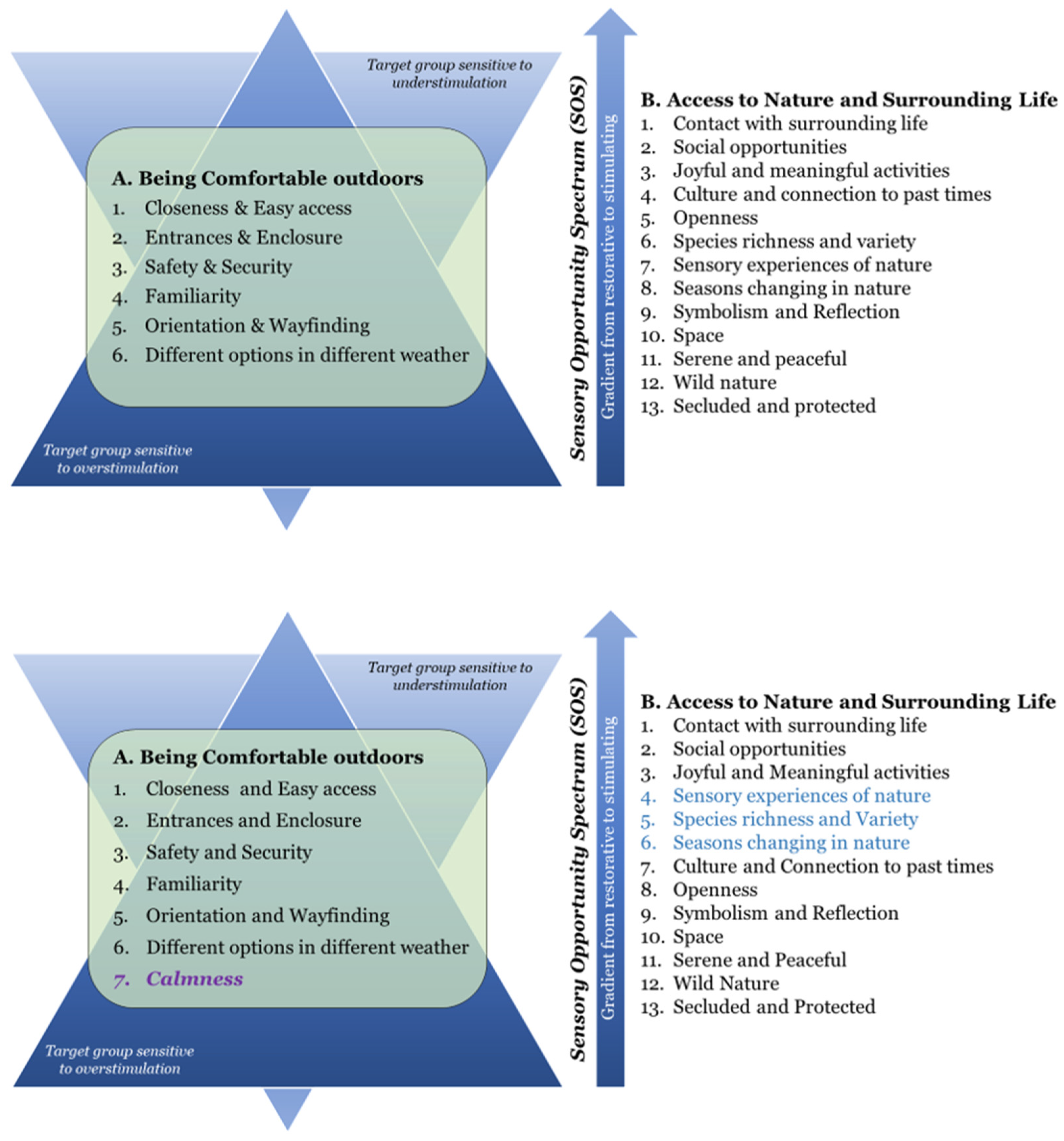 Ijerph 21 01047 g012