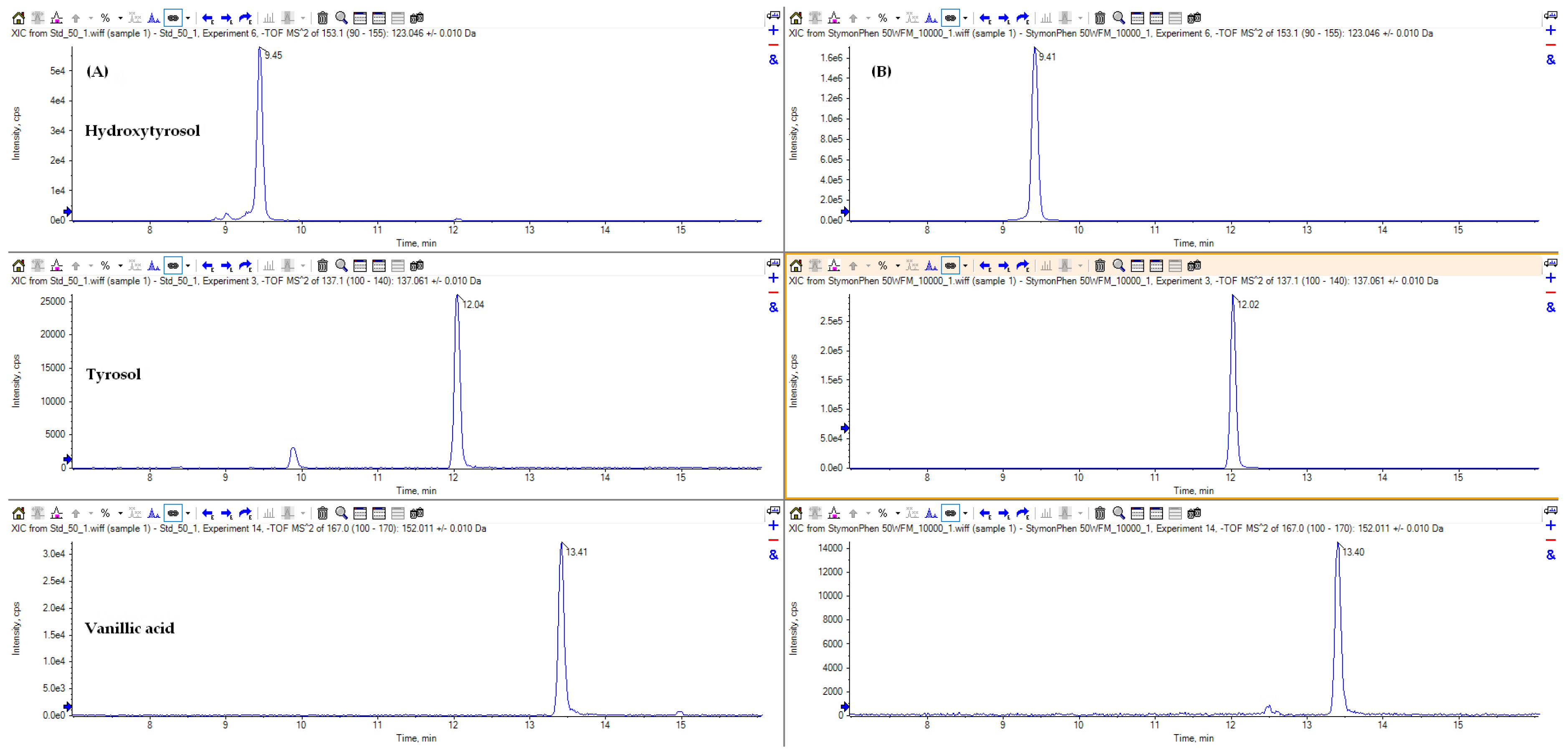 Ijerph 21 01050 g001