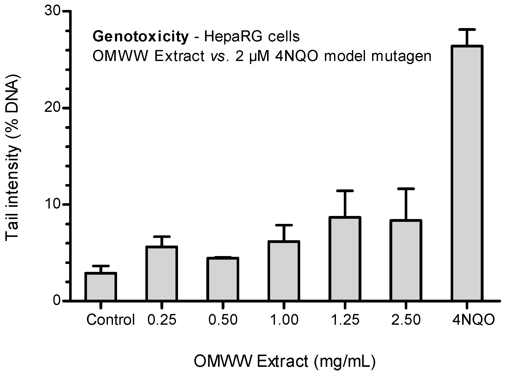 Ijerph 21 01050 g003
