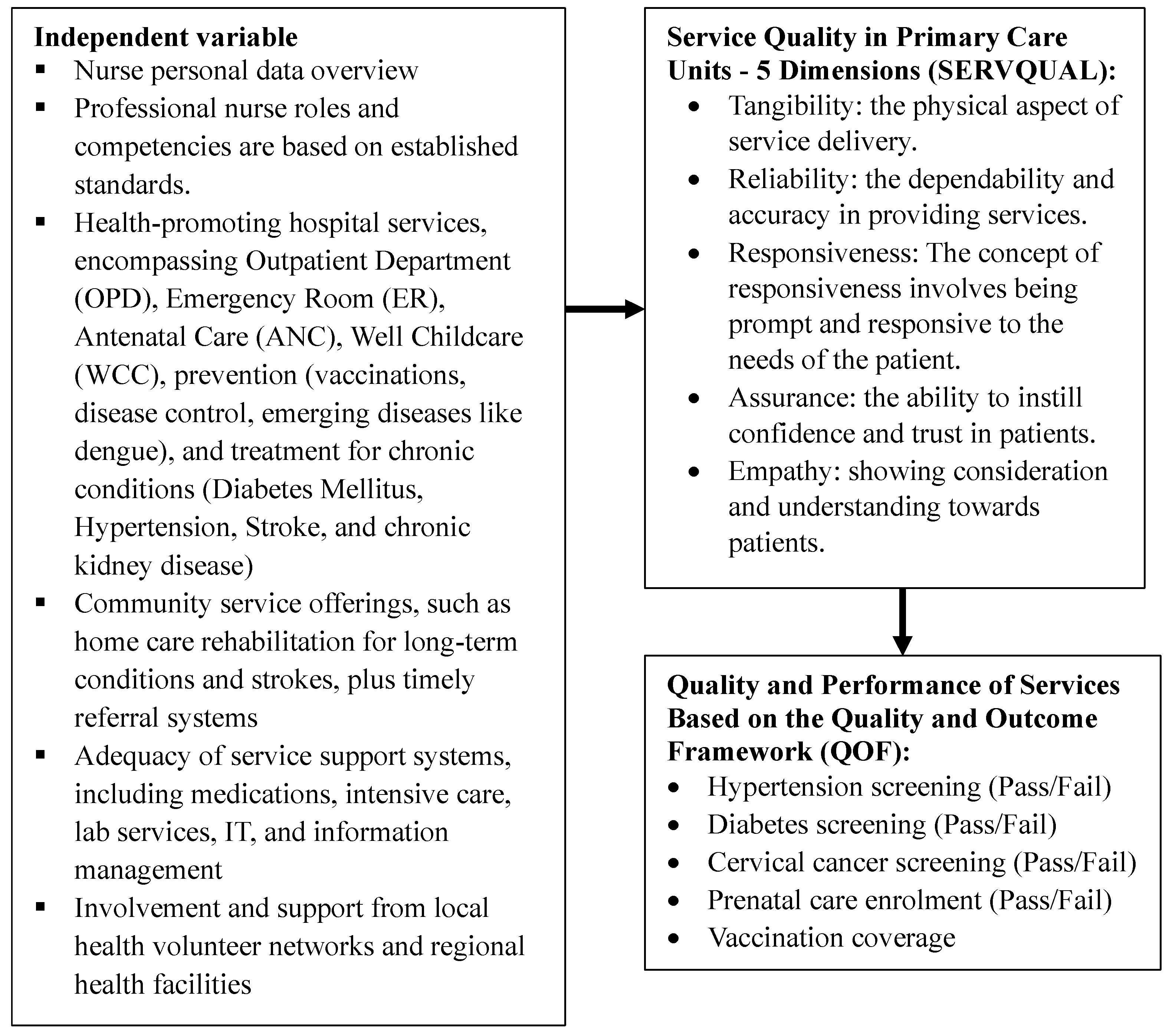 Ijerph 21 01053 g001
