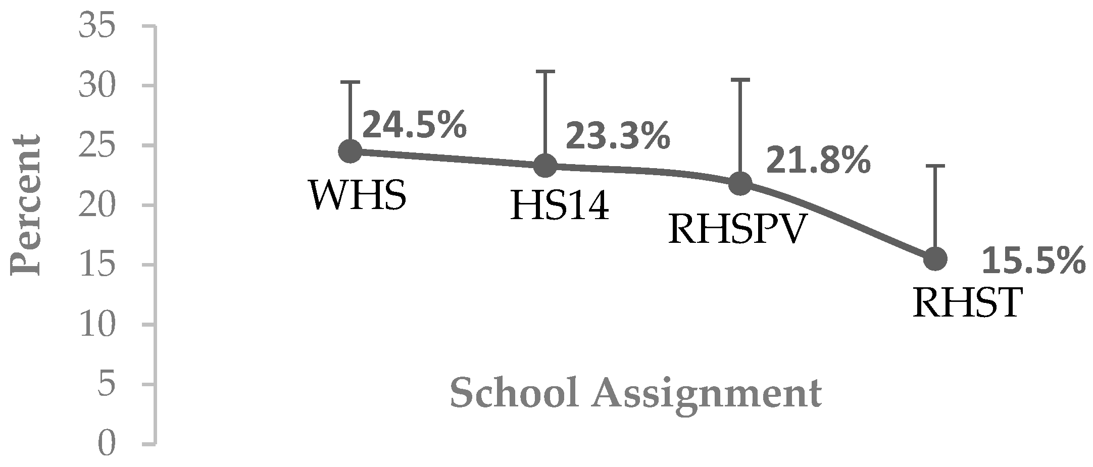 Ijerph 21 01055 g001