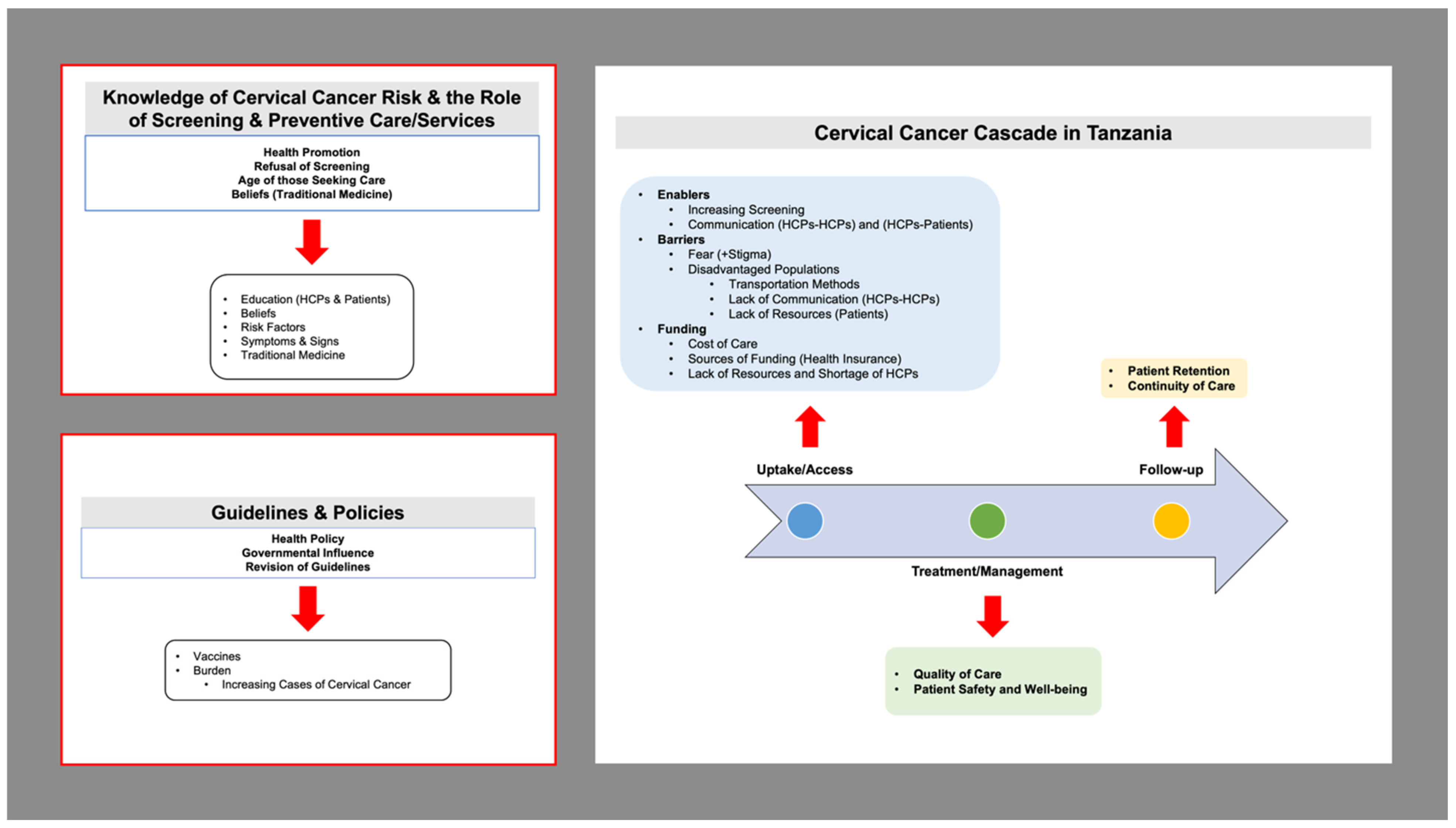 Ijerph 21 01059 g003