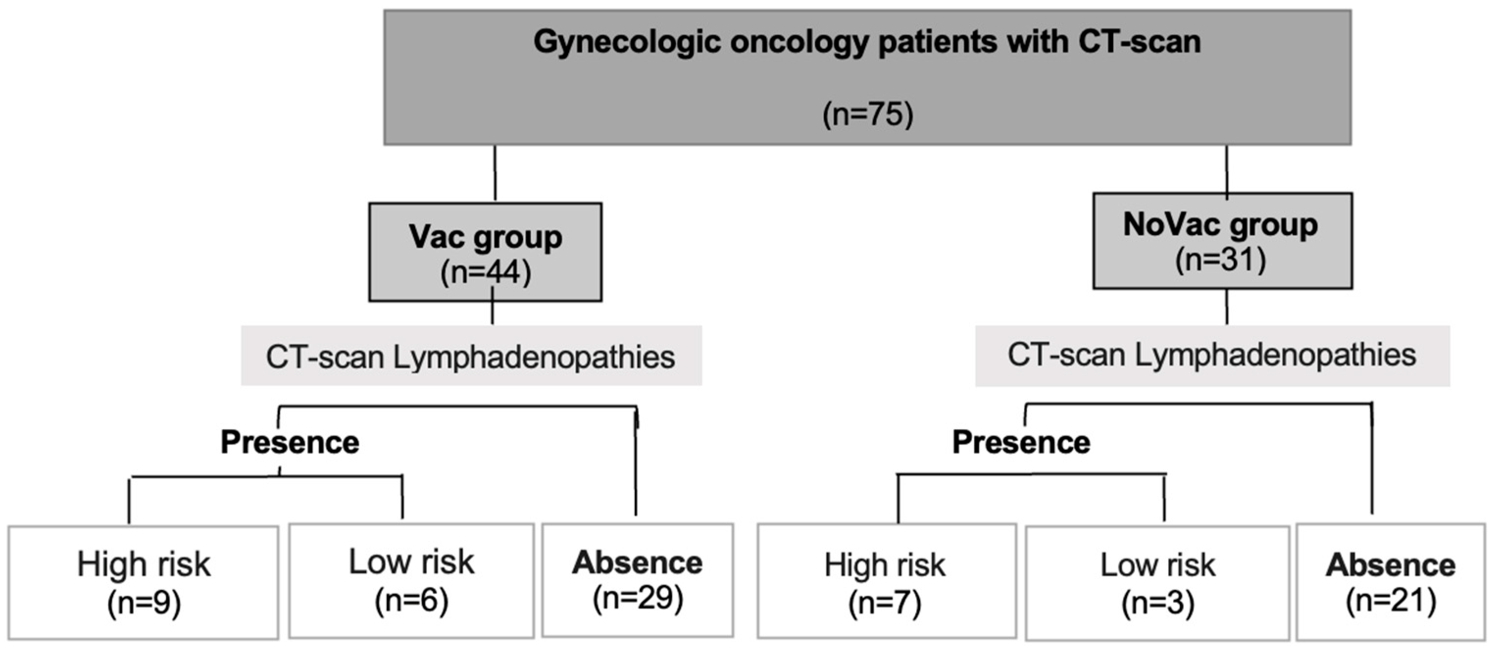 Ijerph 21 01063 g001