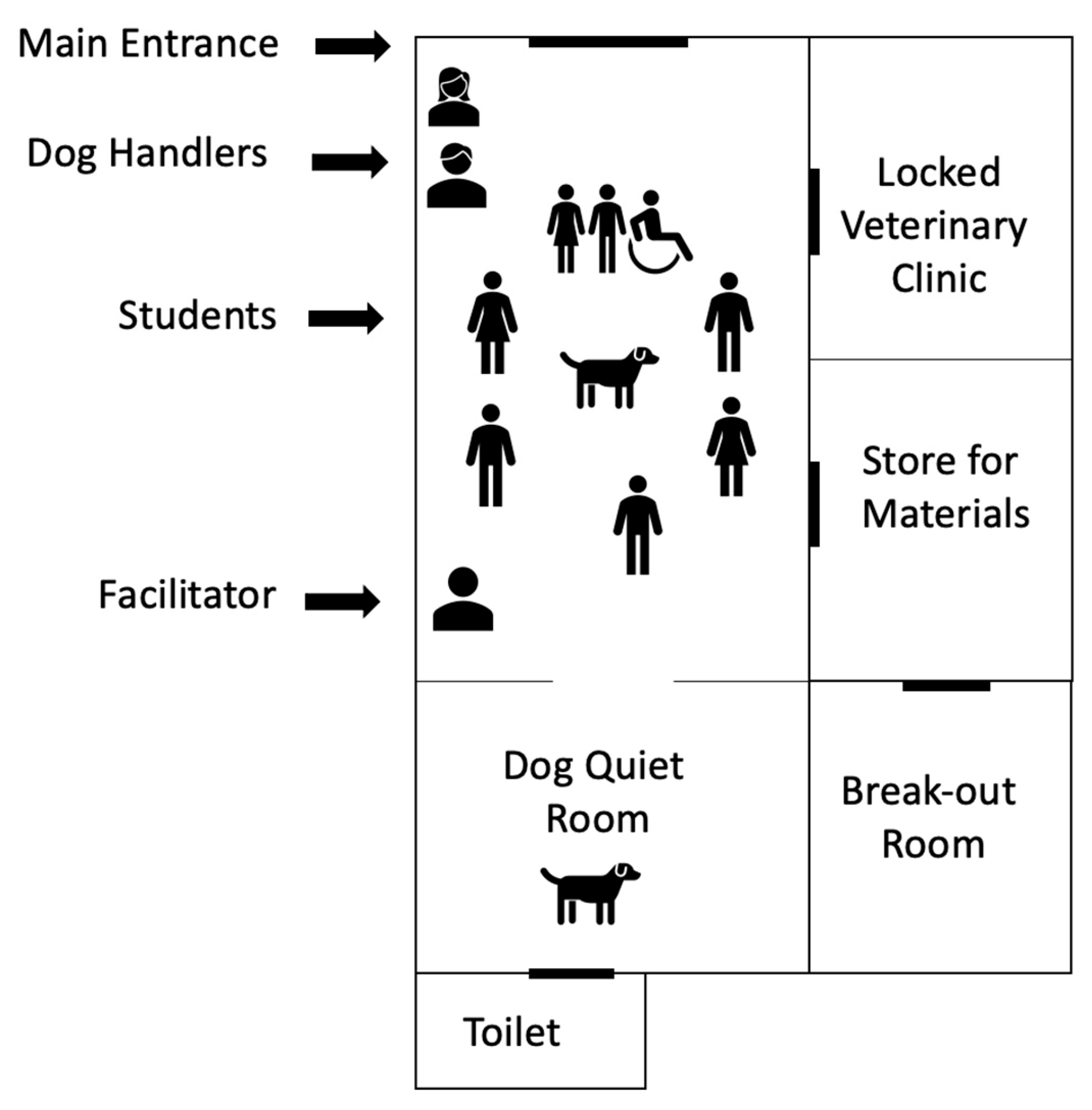 Ijerph 21 01066 g005