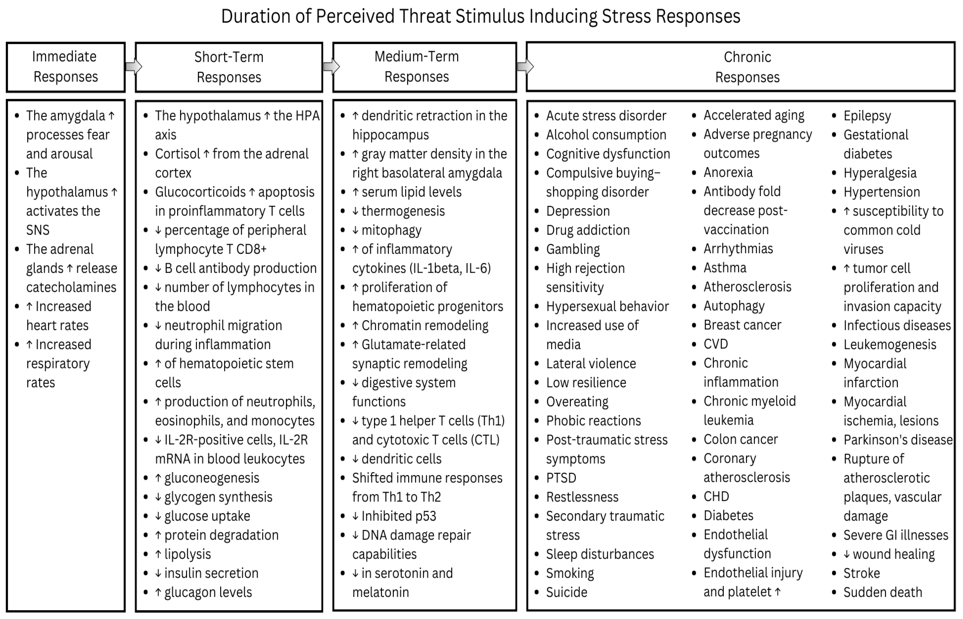 Ijerph 21 01077 g001