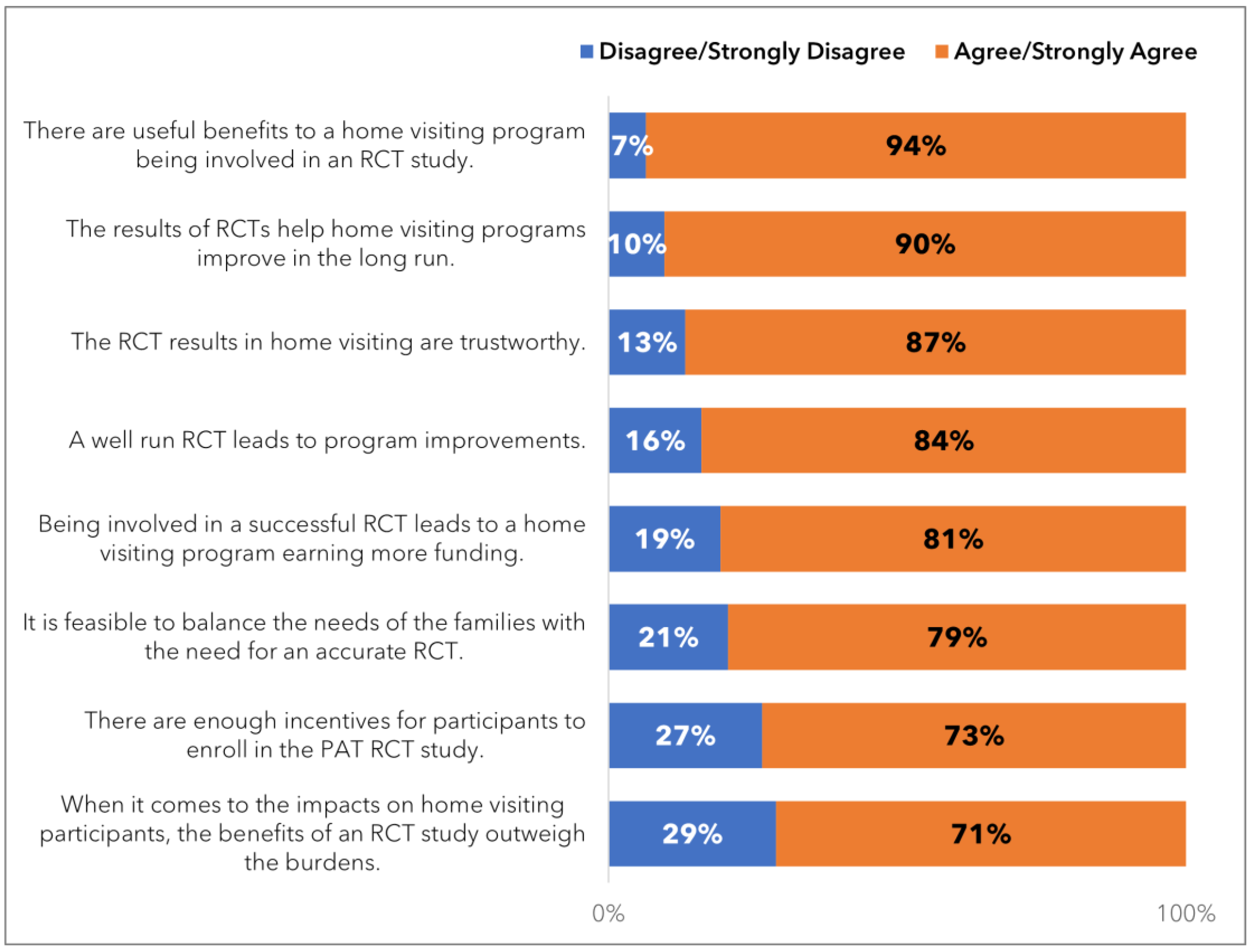 Ijerph 21 01082 g001
