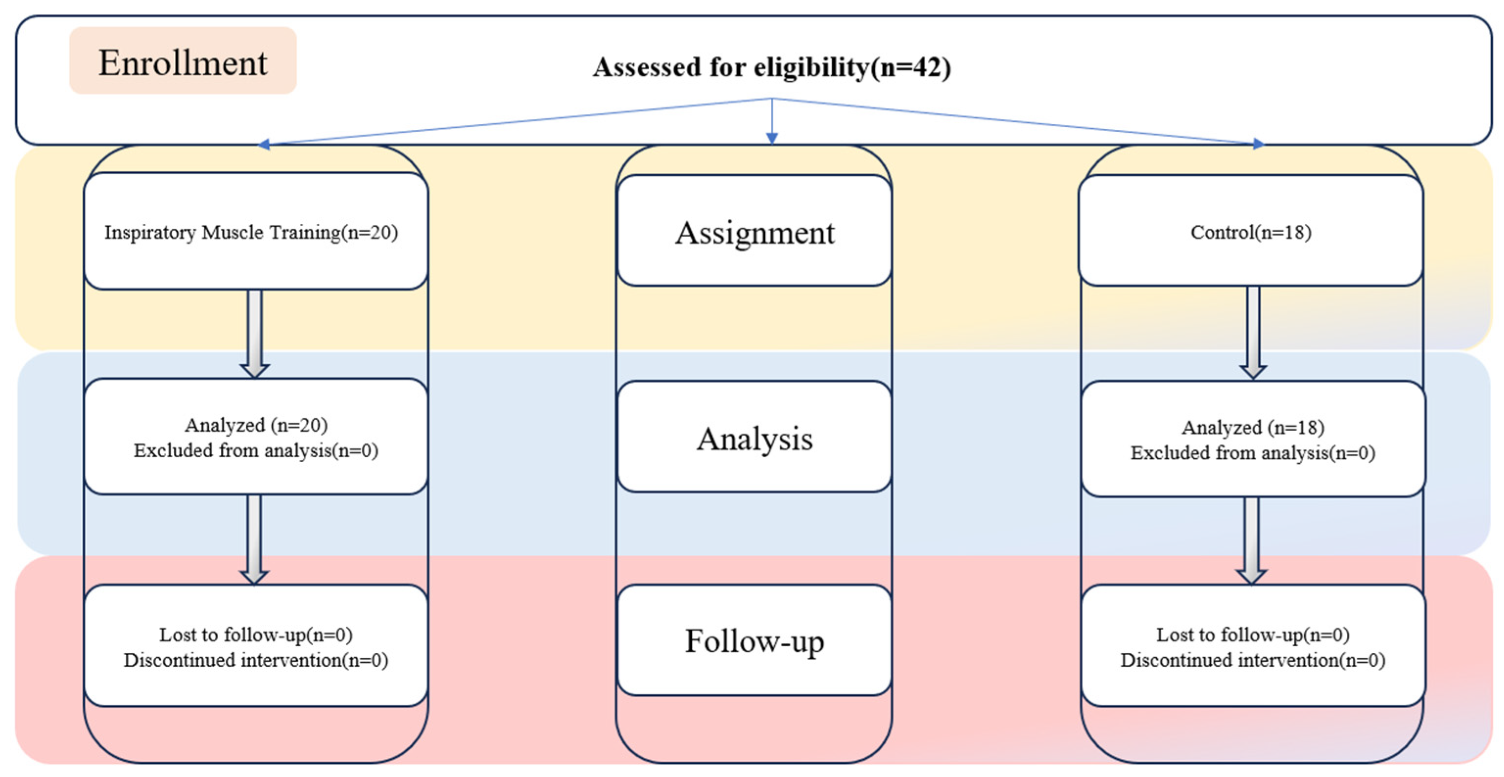 Ijerph 21 01088 g001