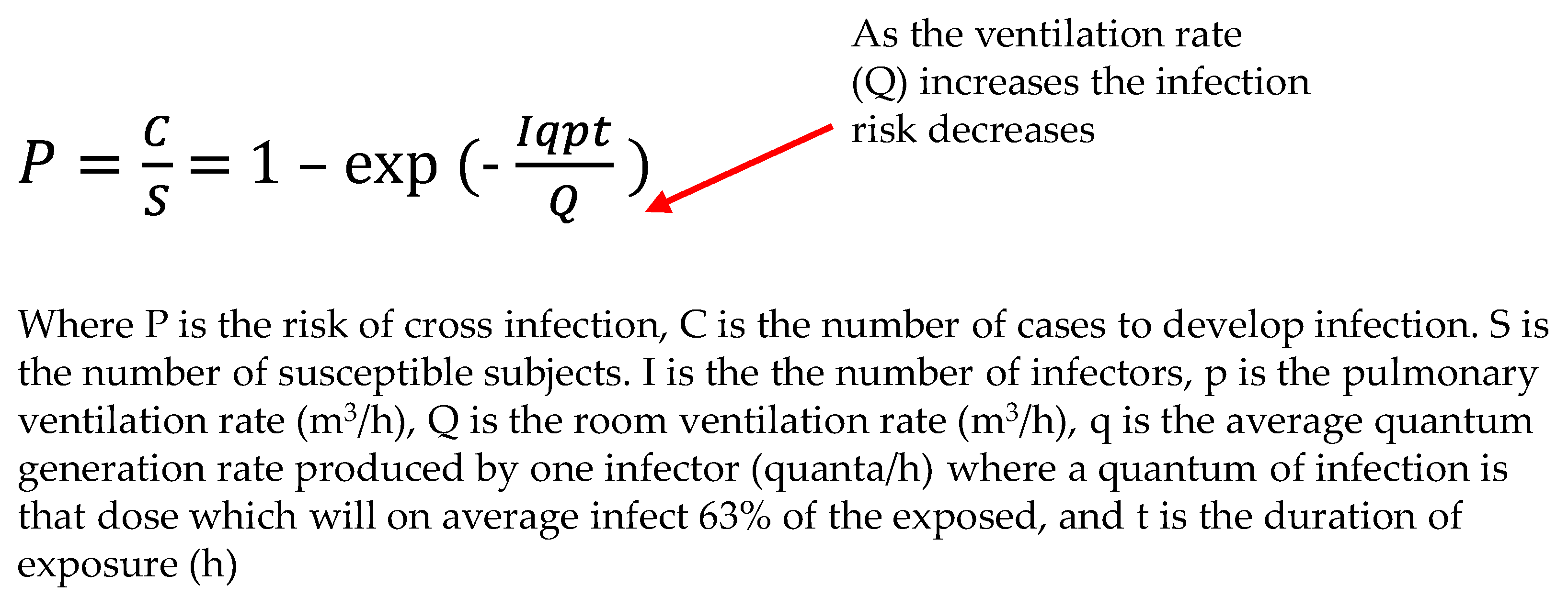 Ijerph 21 01089 g005