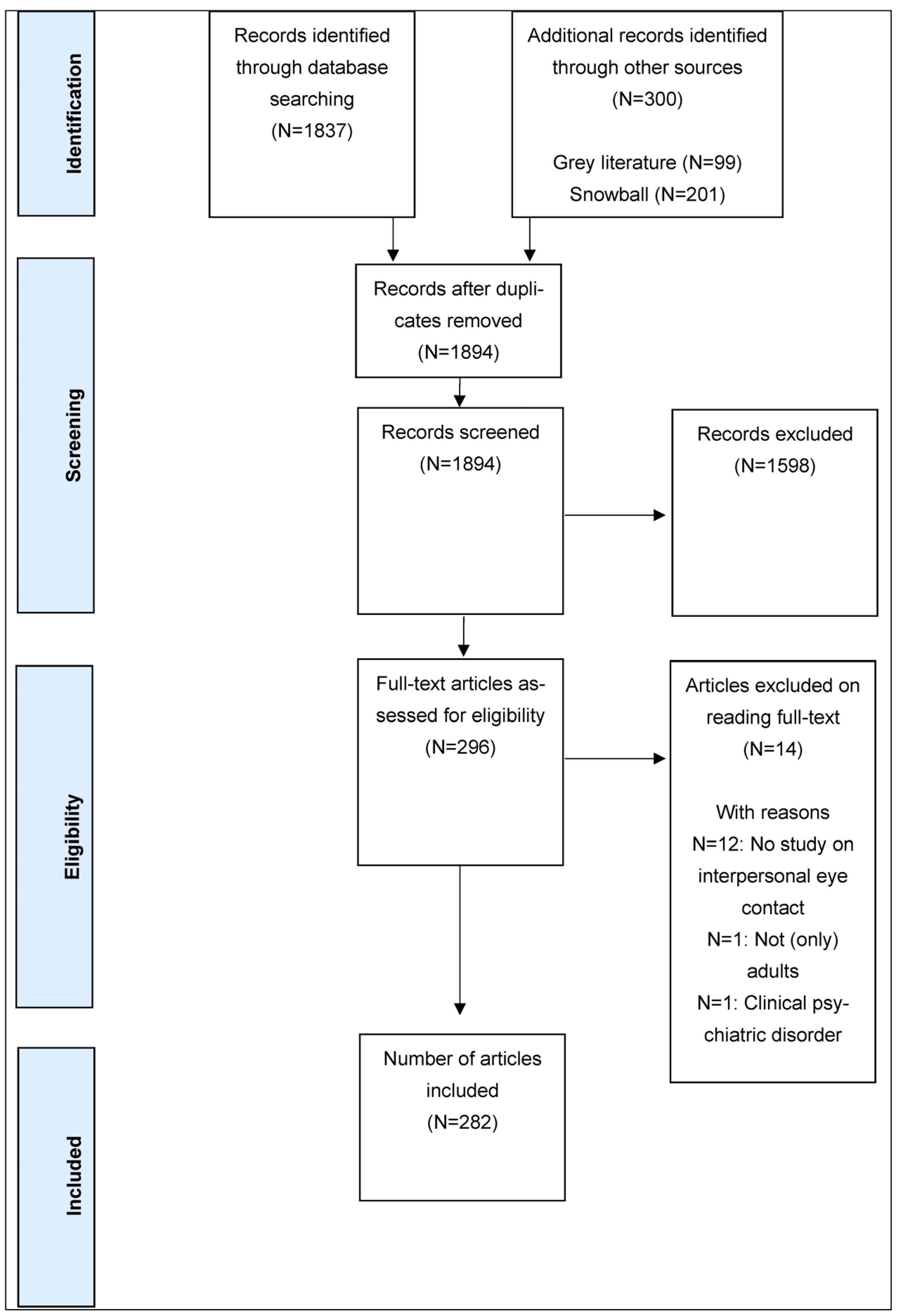 Ijerph 21 01092 g001