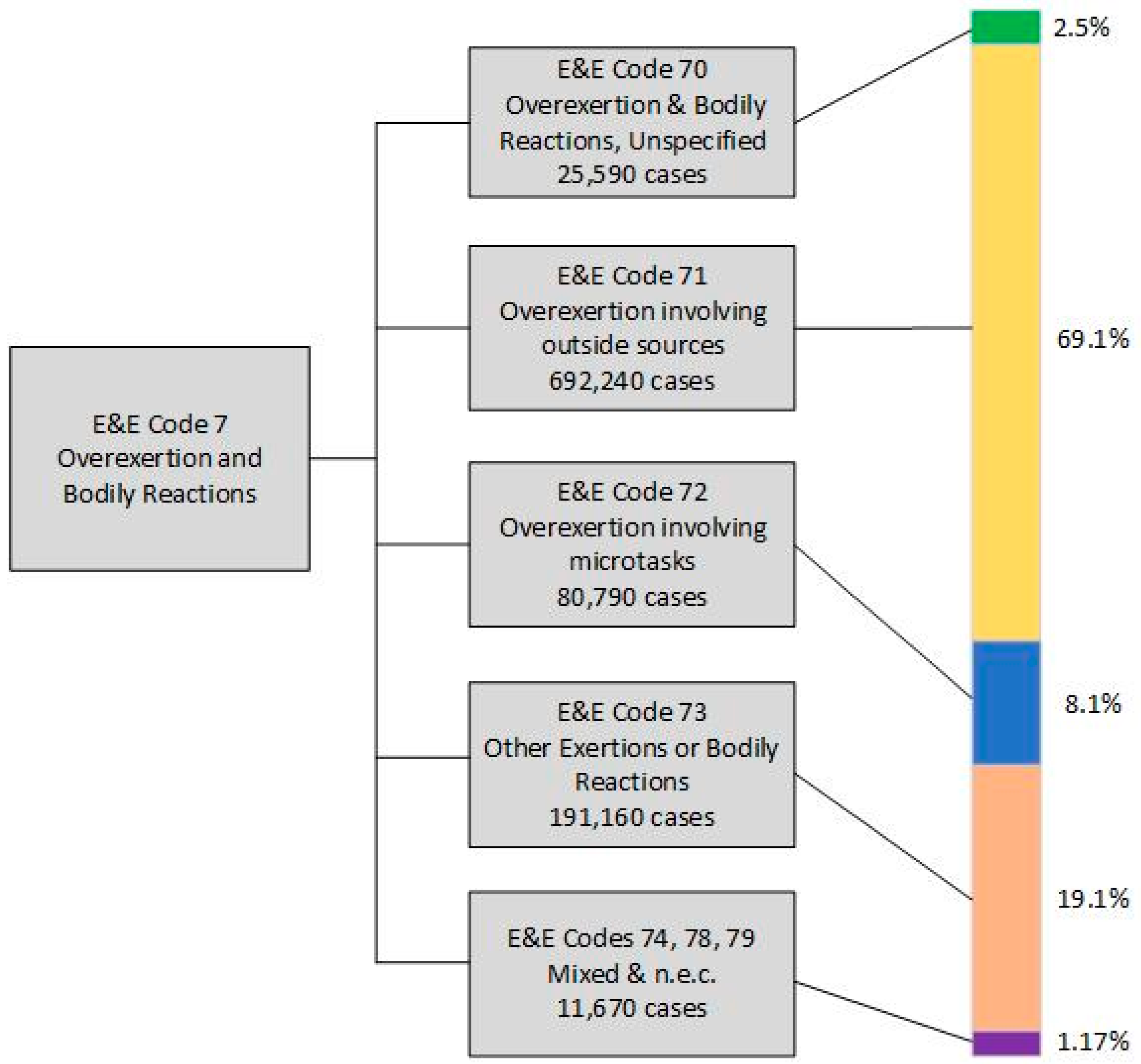 Ijerph 21 01098 g001