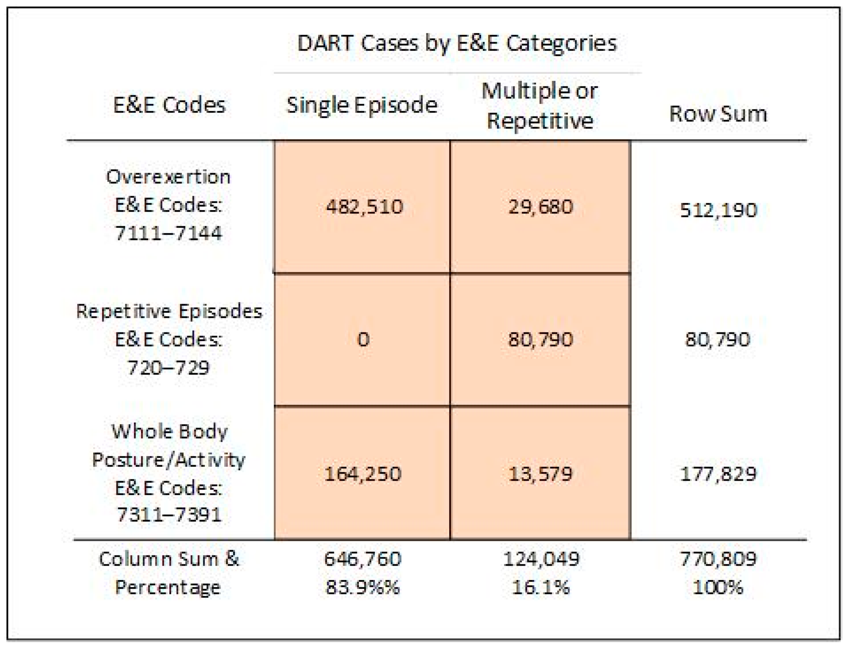 Ijerph 21 01098 g002