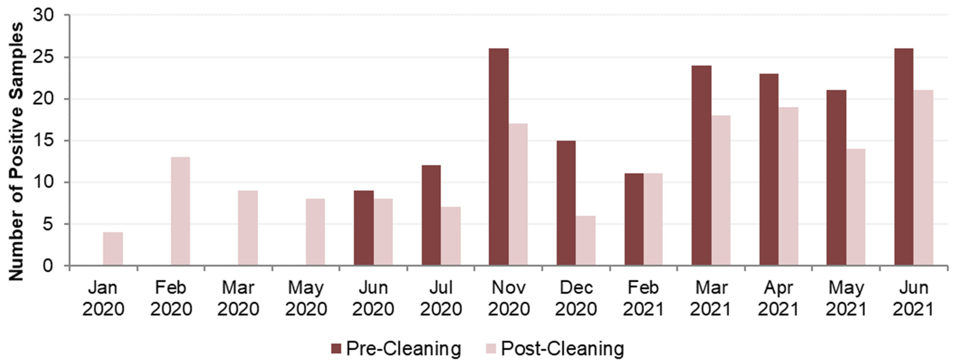 Ijerph 21 01101 g004