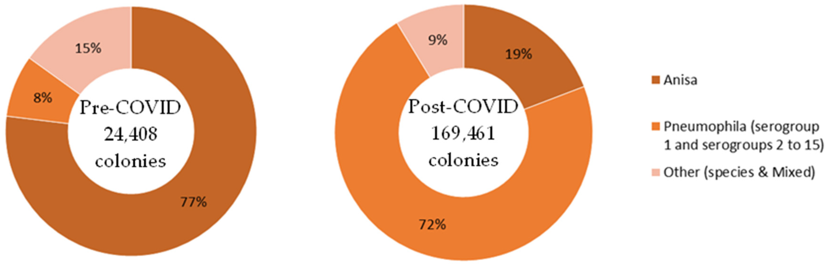 Ijerph 21 01101 g008