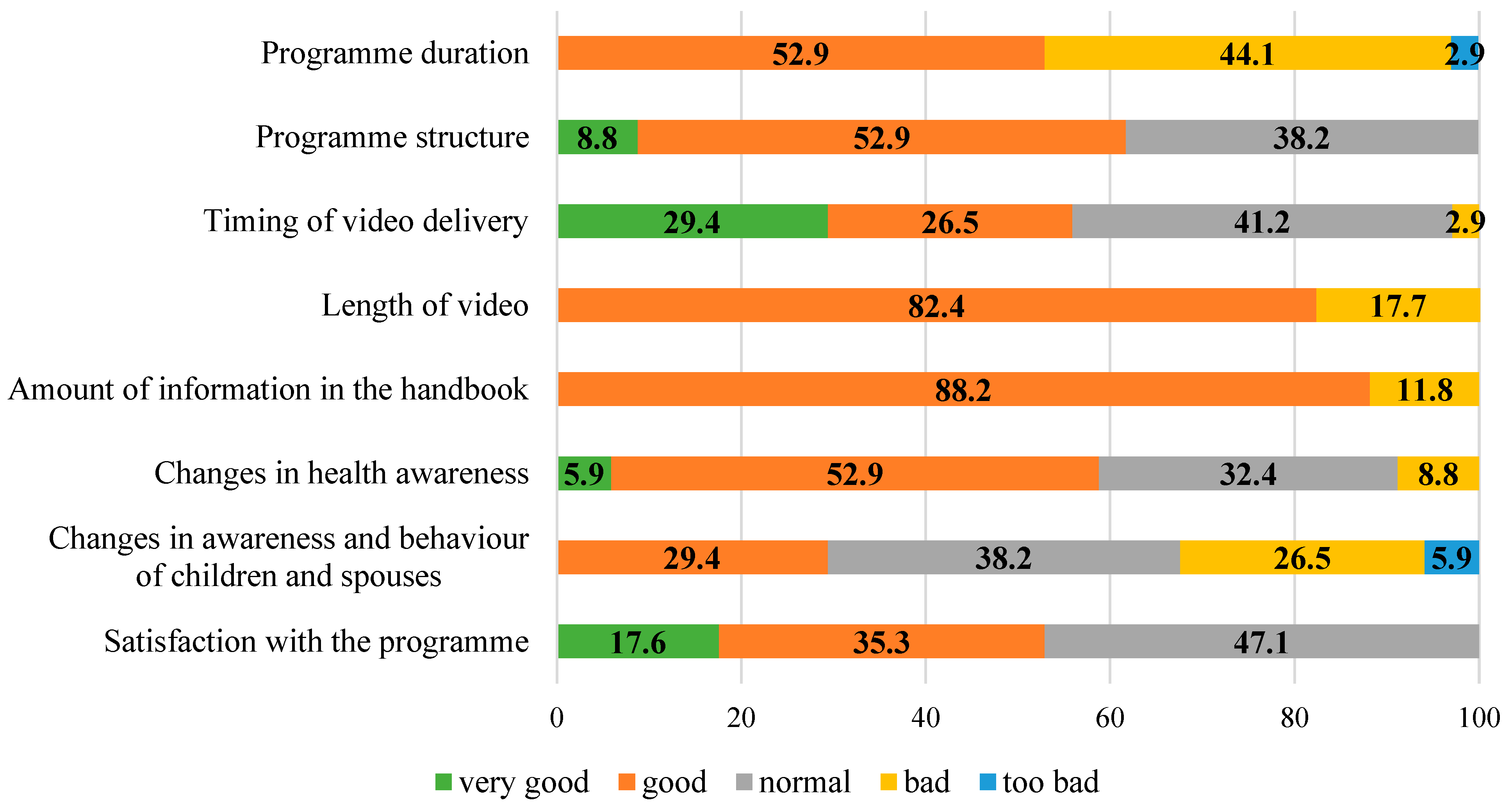 Ijerph 21 01104 g002