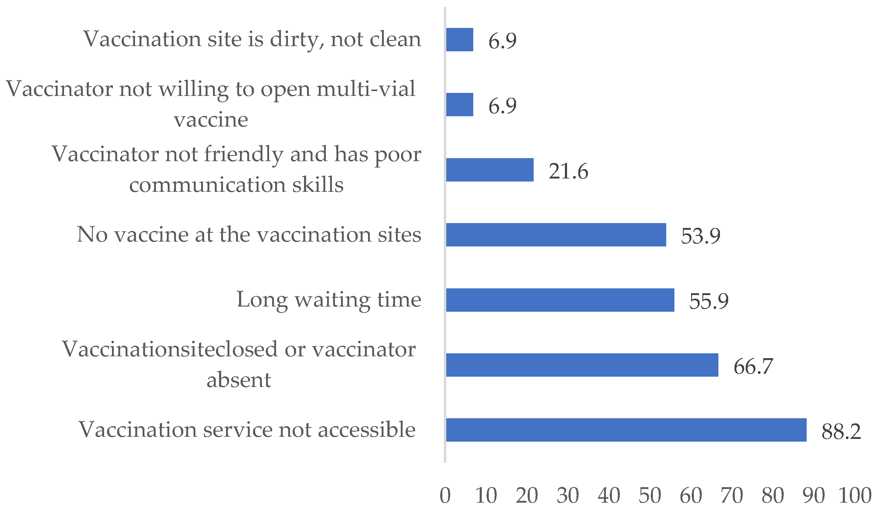 Ijerph 21 01112 g001