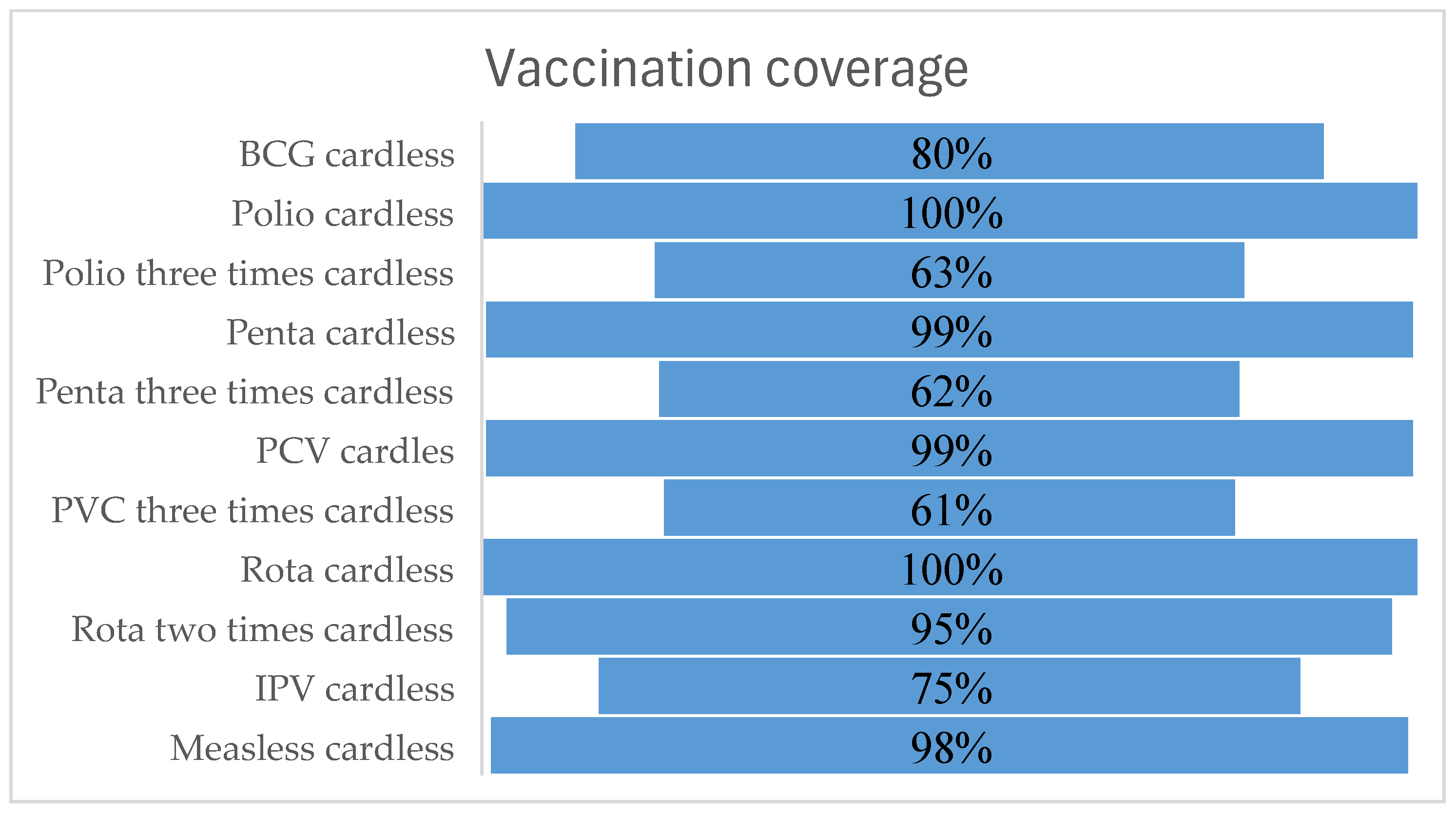 Ijerph 21 01112 g002