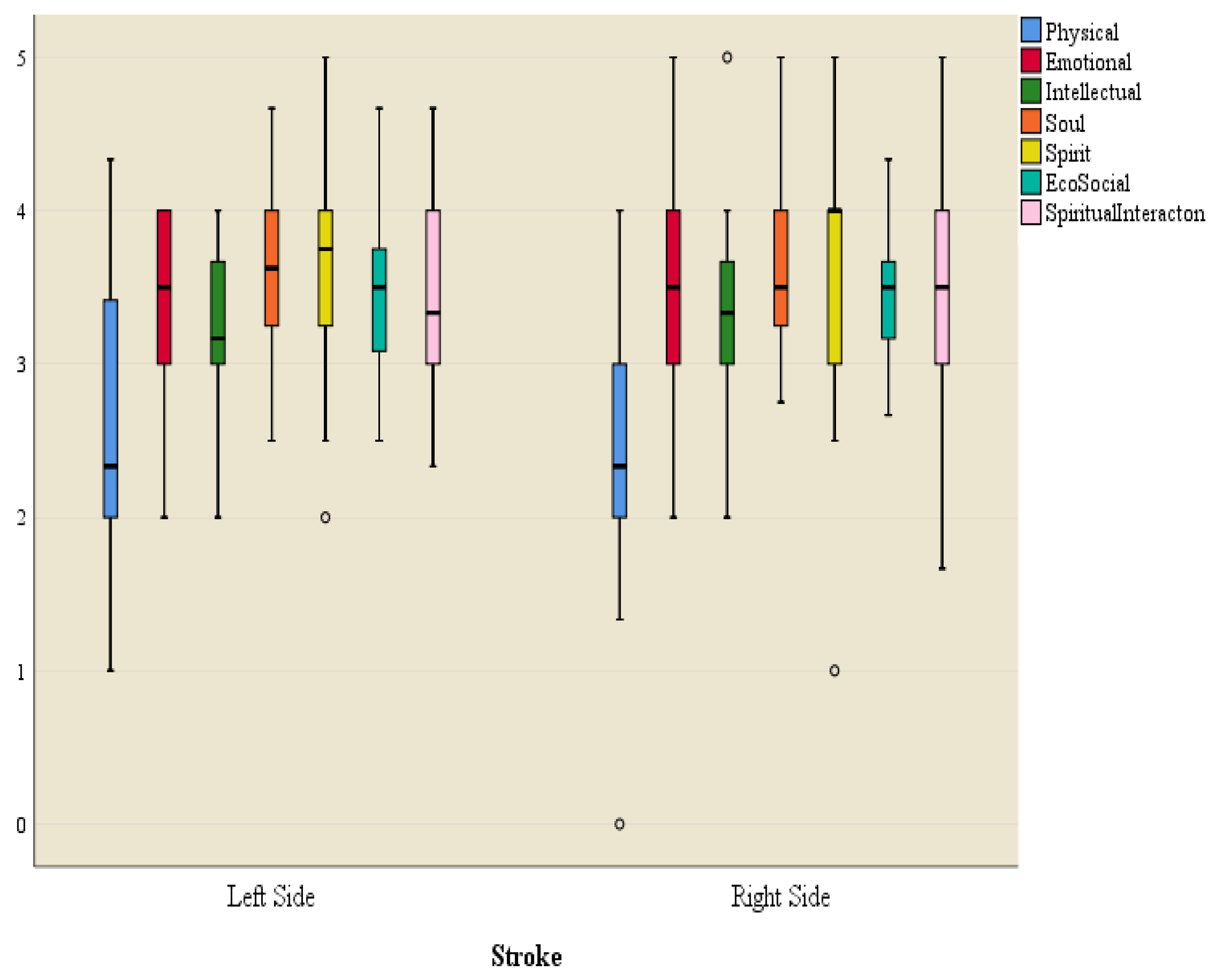 Ijerph 21 01116 g005 Ijerph 21 01116 g005