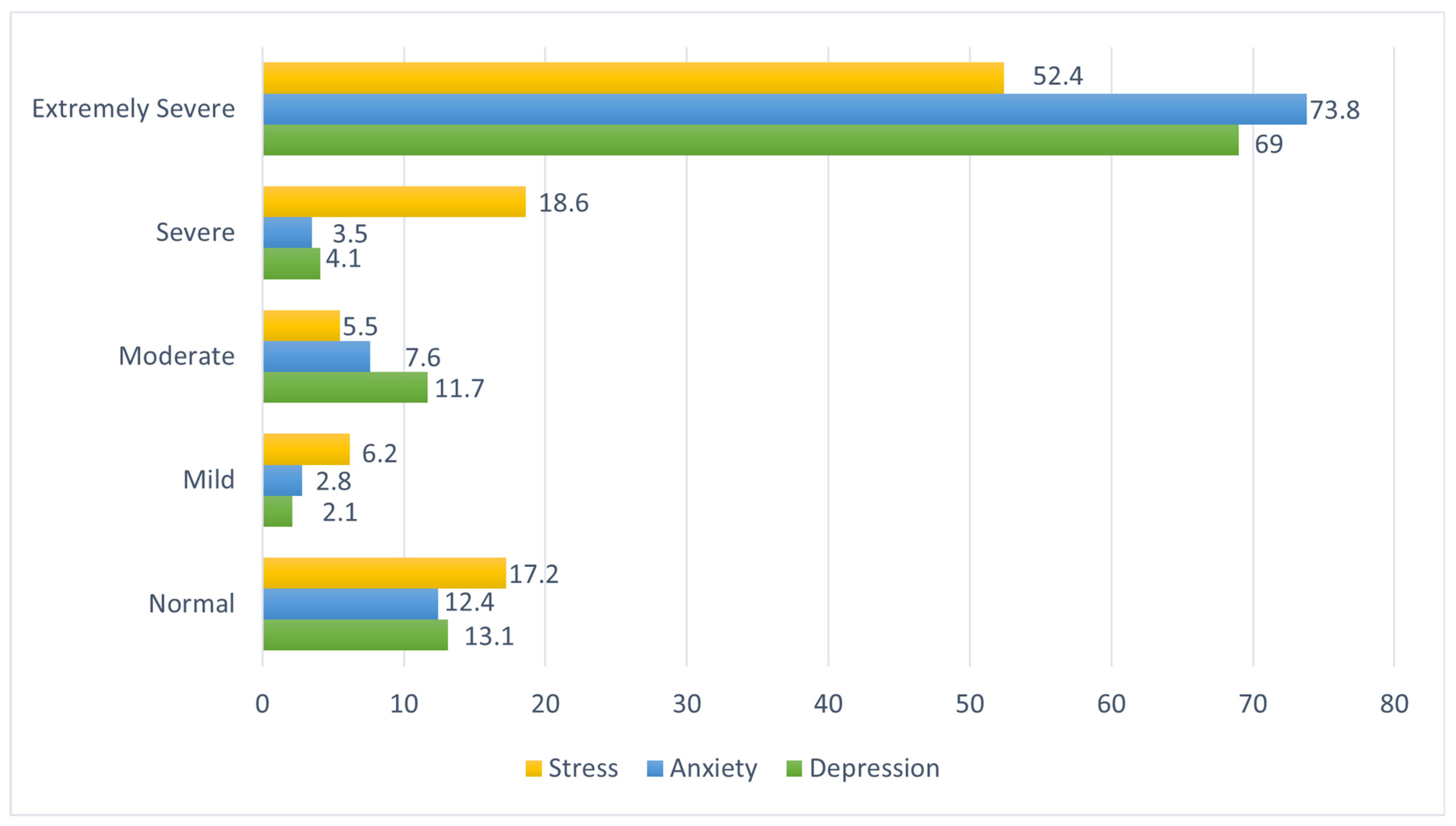 Ijerph 21 01127 g002