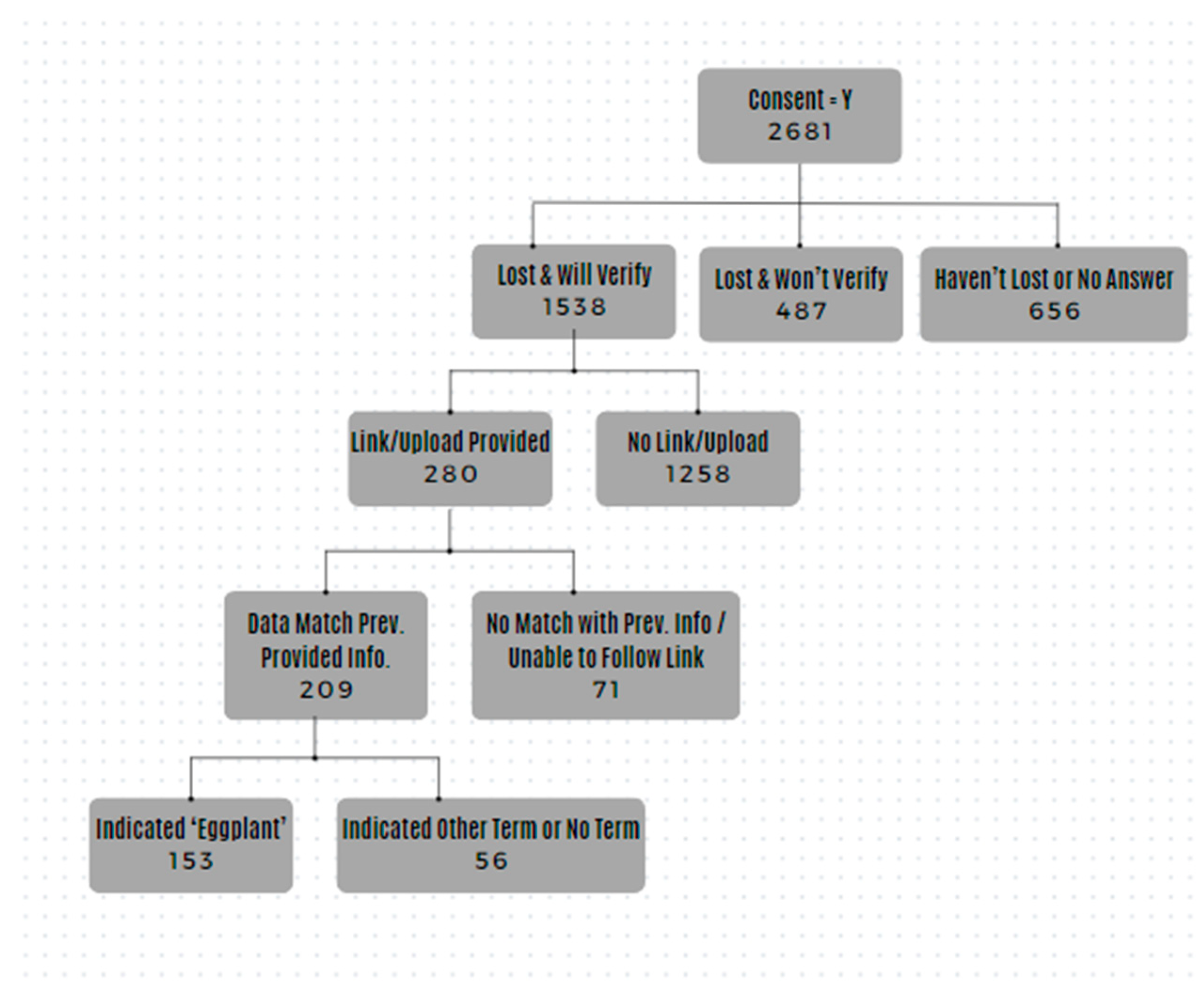 Ijerph 21 01138 g001