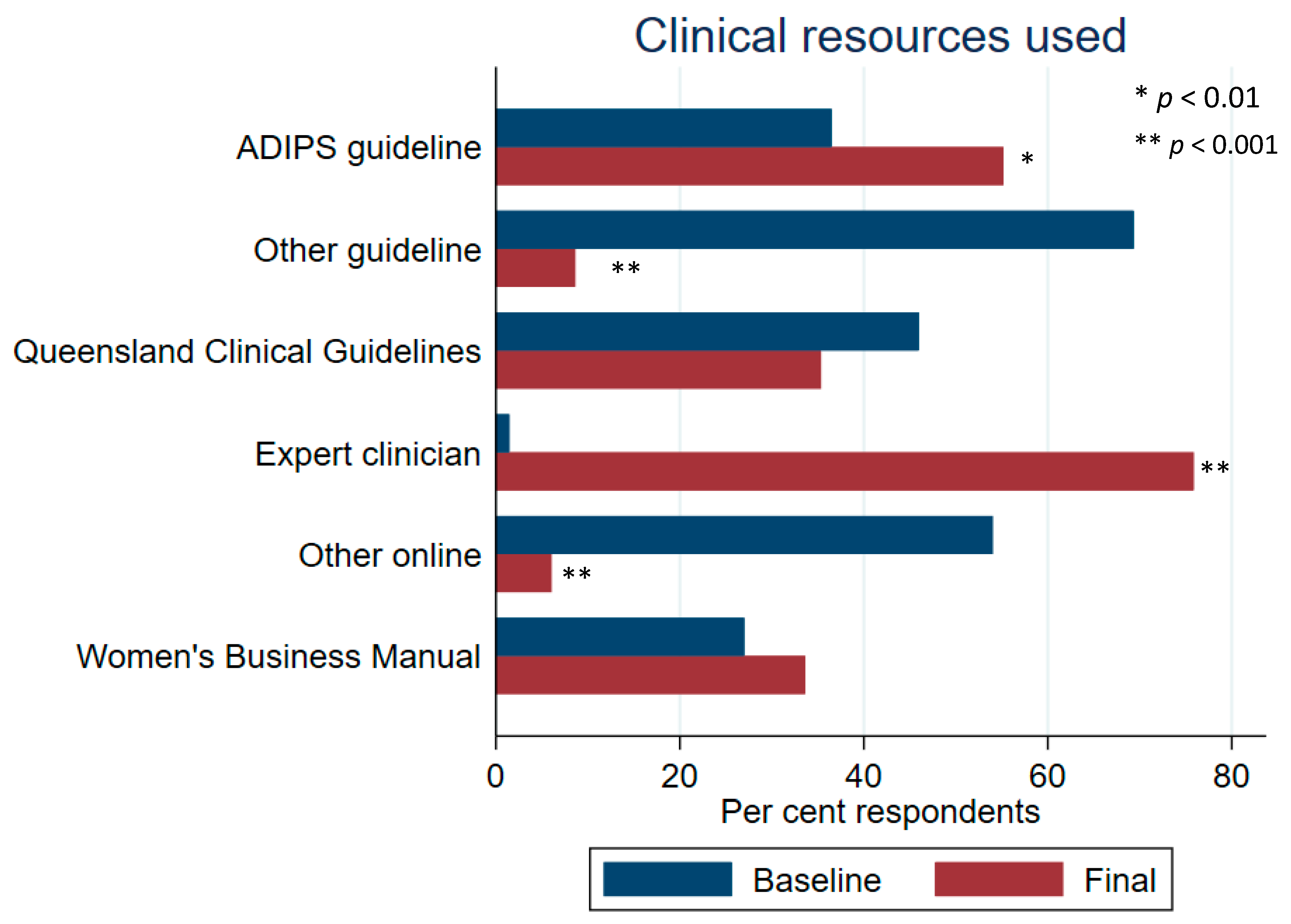 Ijerph 21 01139 g001
