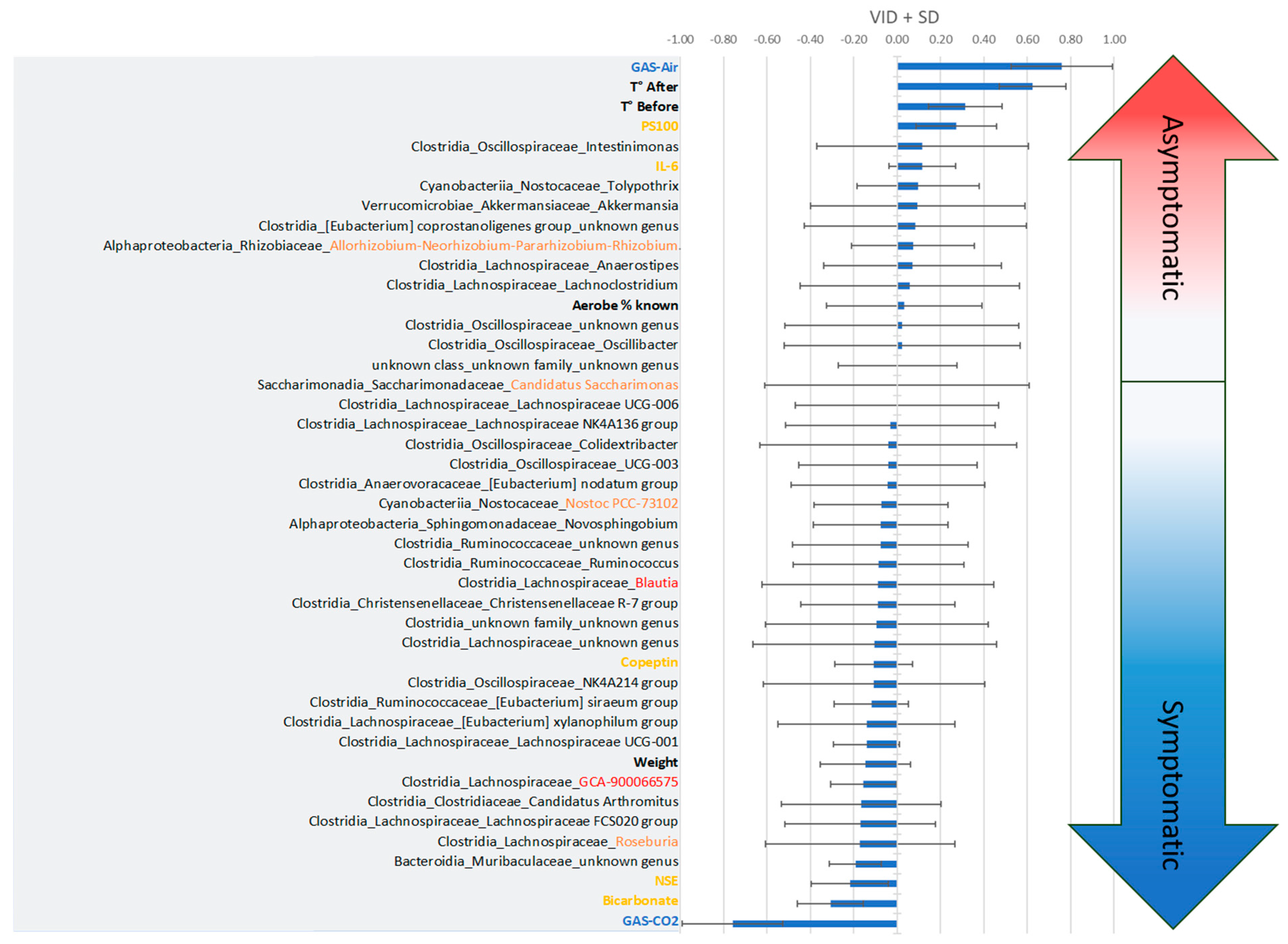 Ijerph 21 01141 g004