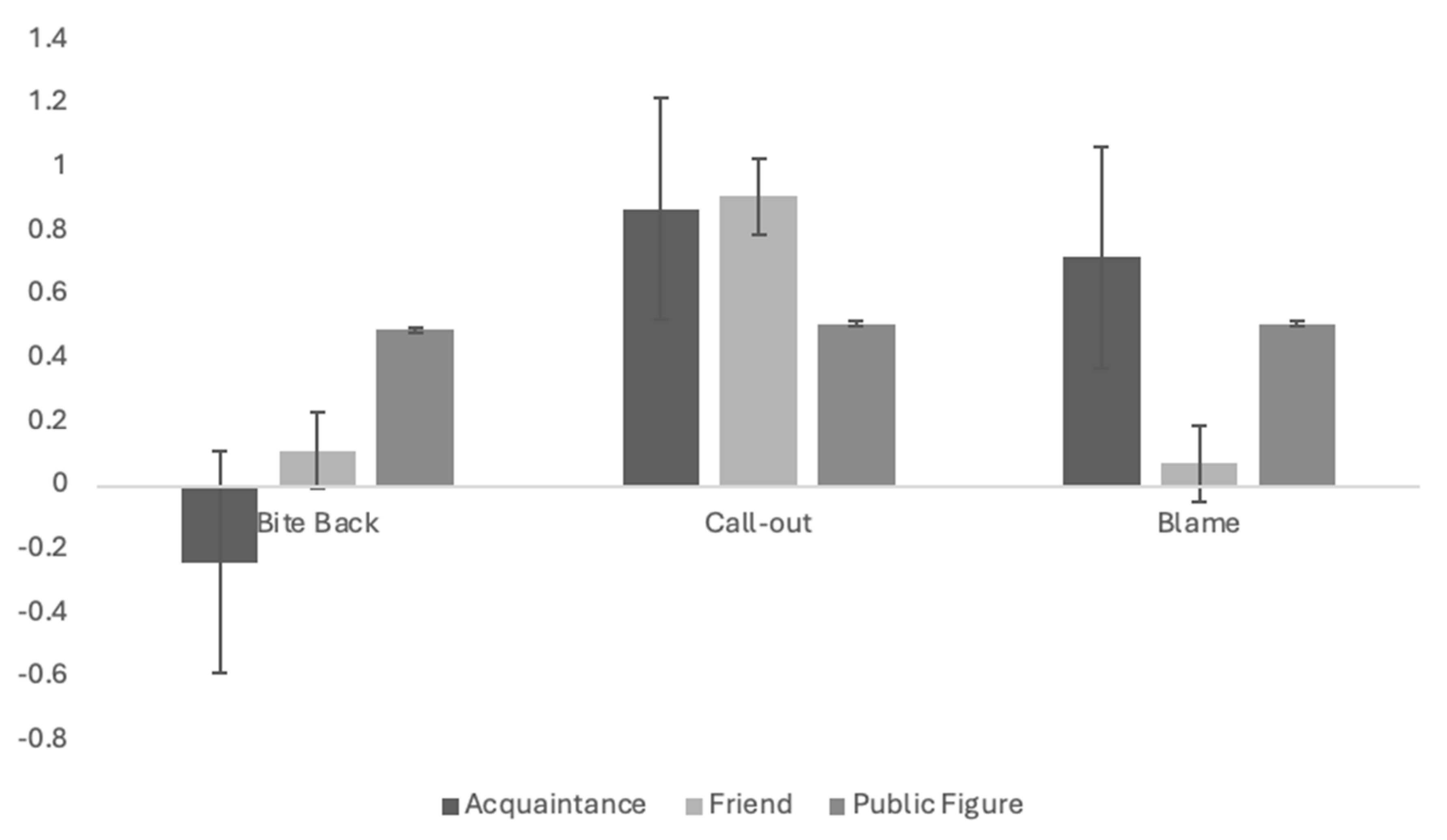 Ijerph 21 01142 g003