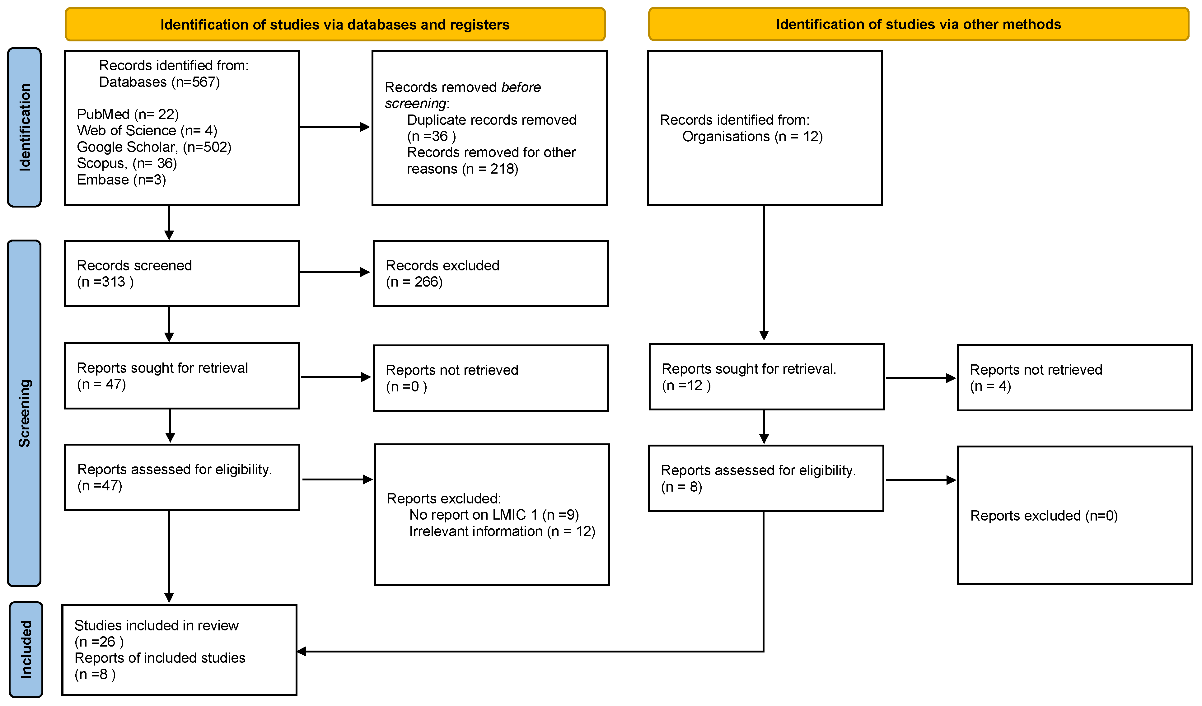 Ijerph 21 01143 g001