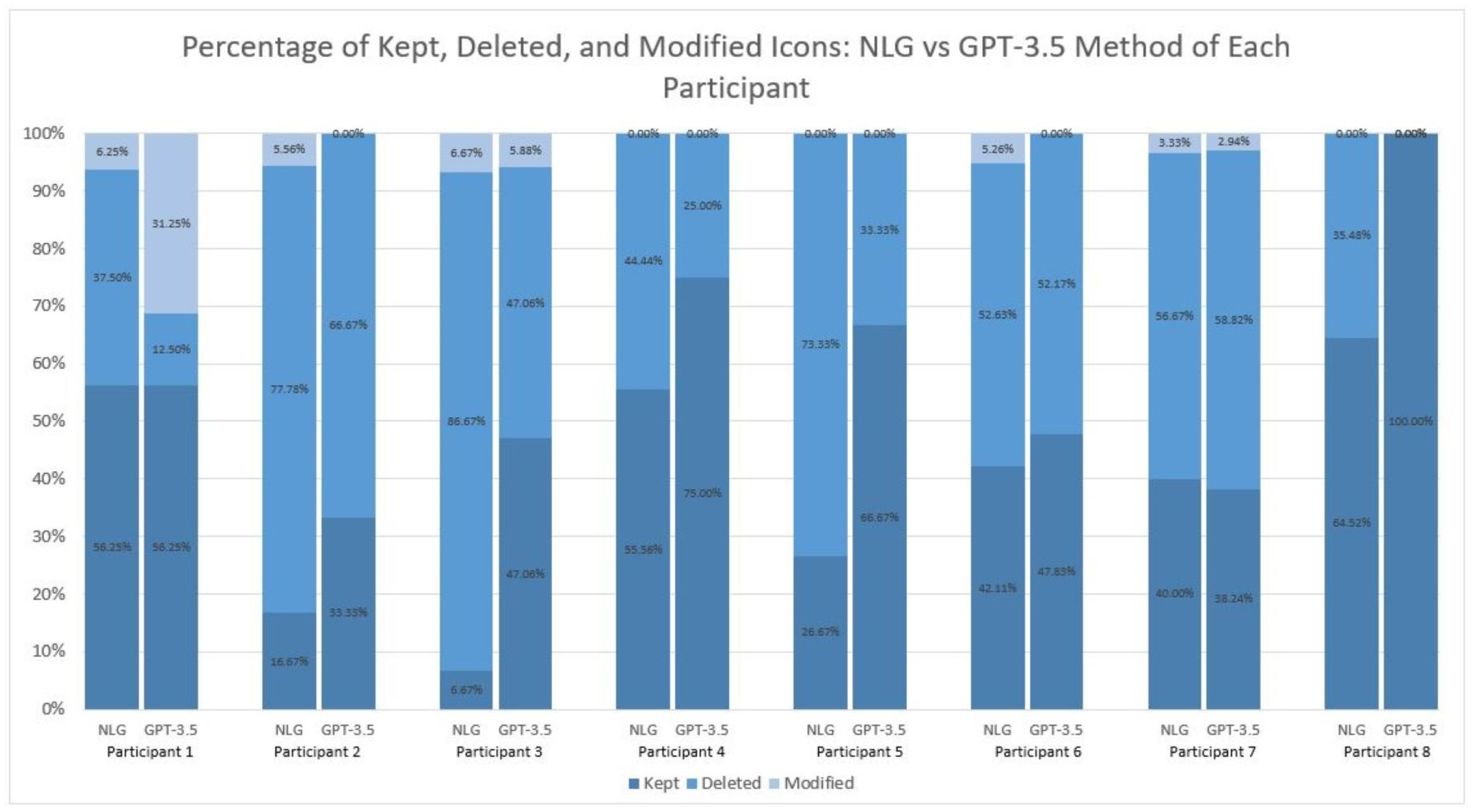 Ijerph 21 01150 g002