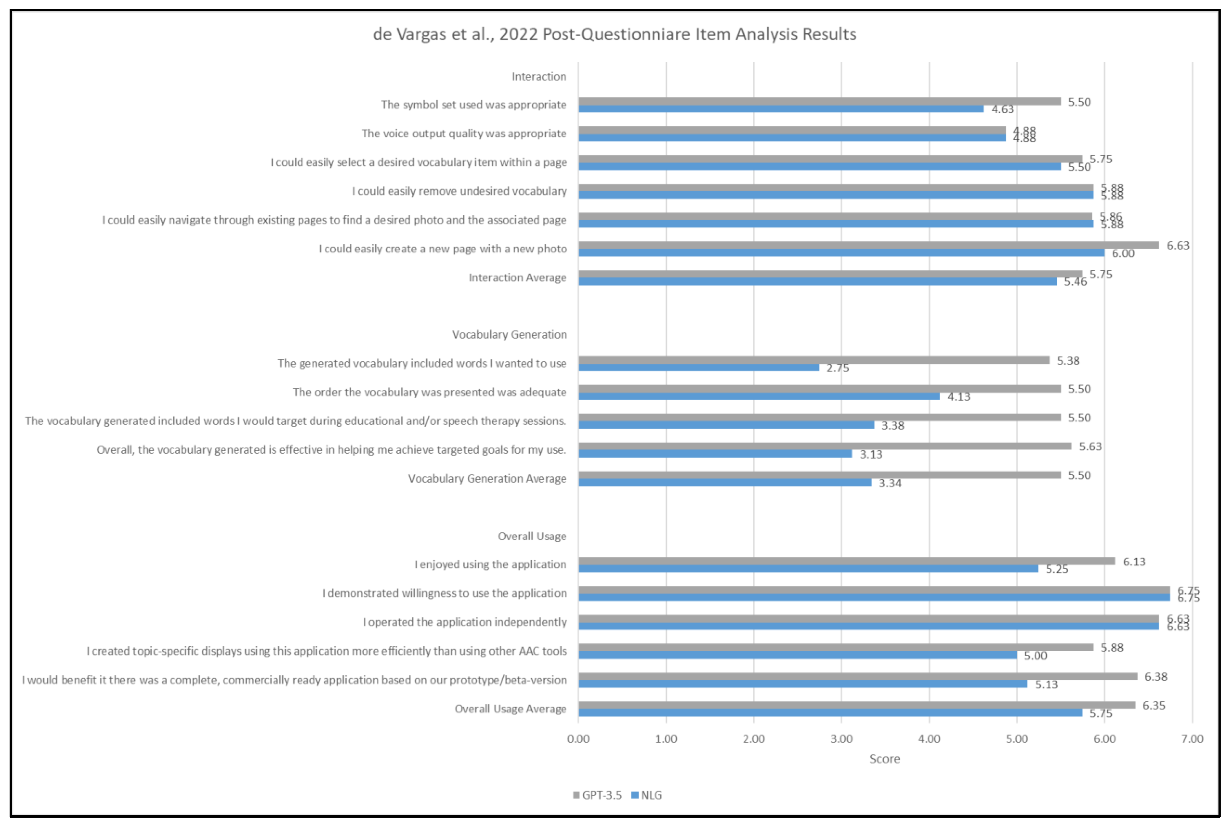 Ijerph 21 01150 g005