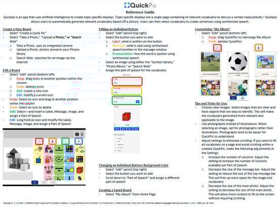 Ijerph 21 01150 g0a1