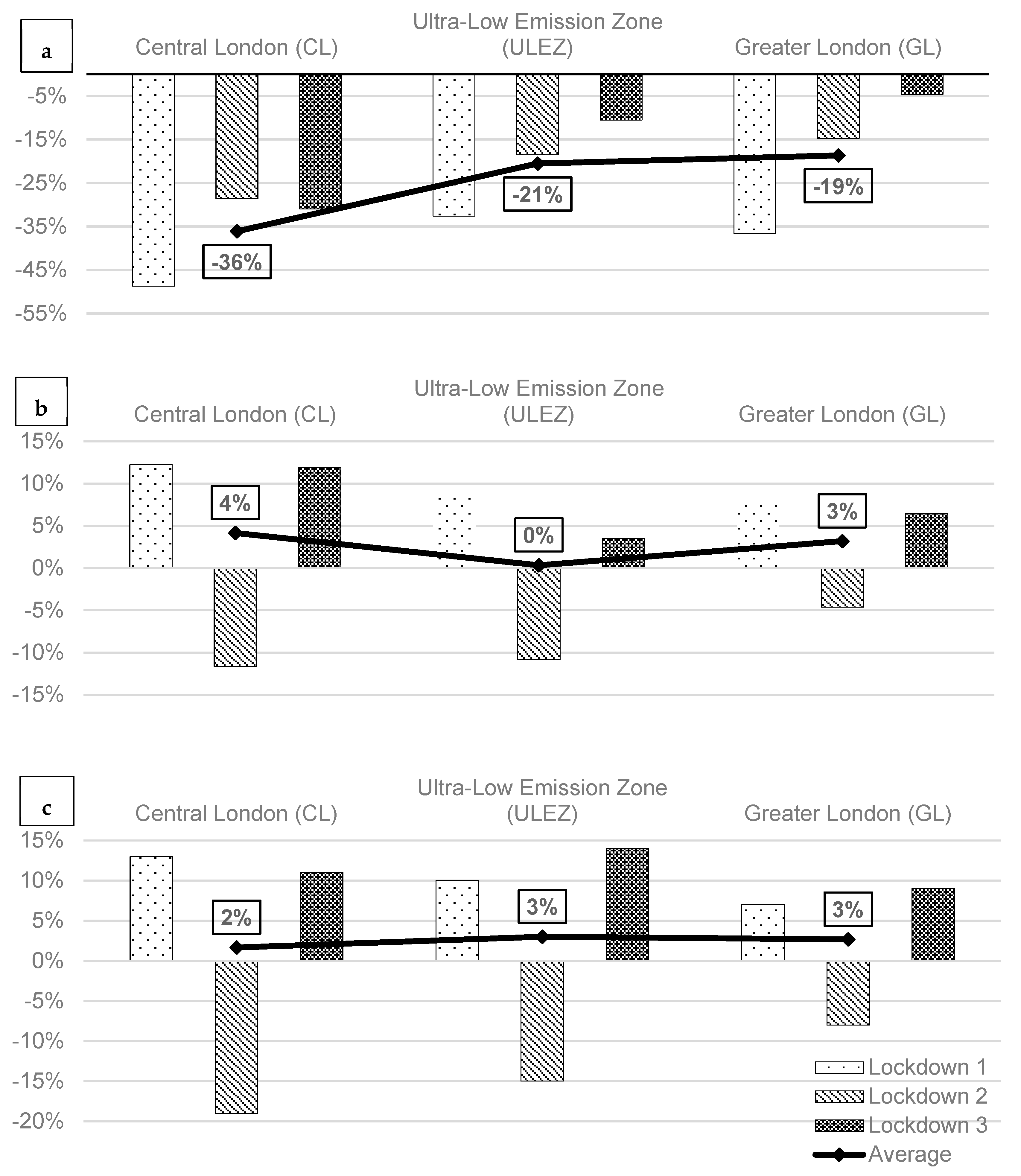 Ijerph 21 01153 g004